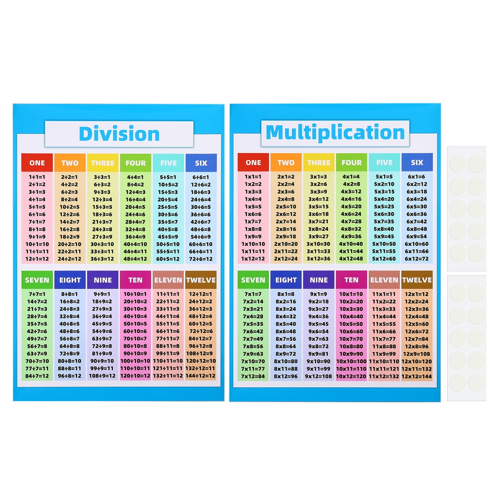 11x16inch Multiplication Chart 2Pcs Multiplication Chart Poster Division Chart Table Poster Laminated 11x16inch Multiplication Chart 2Pcs Multiplication Chart Poster Division Chart Table Poster Laminated