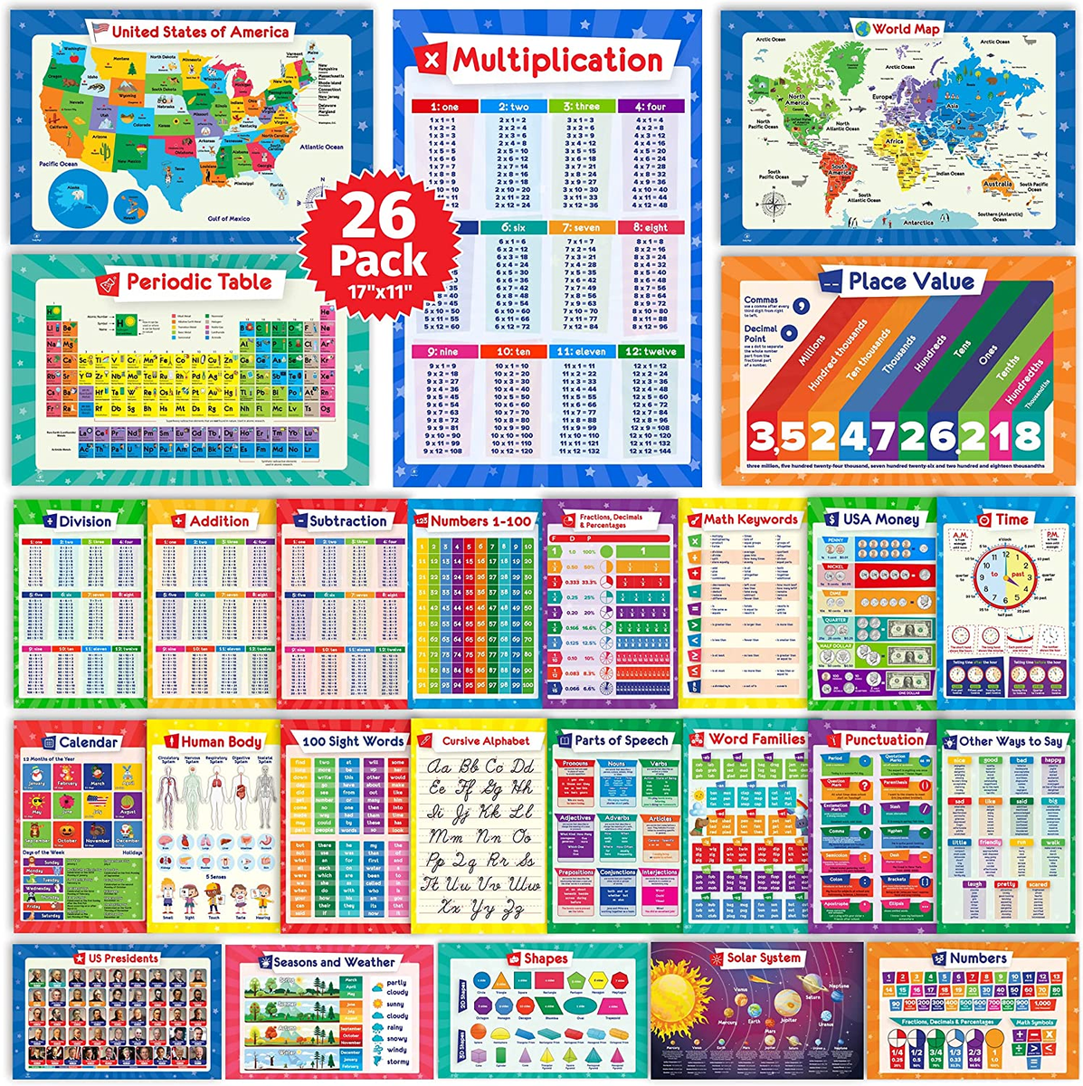 26 Set Of 50 Educational Posters For Kids Multiplication Chart Periodic Table