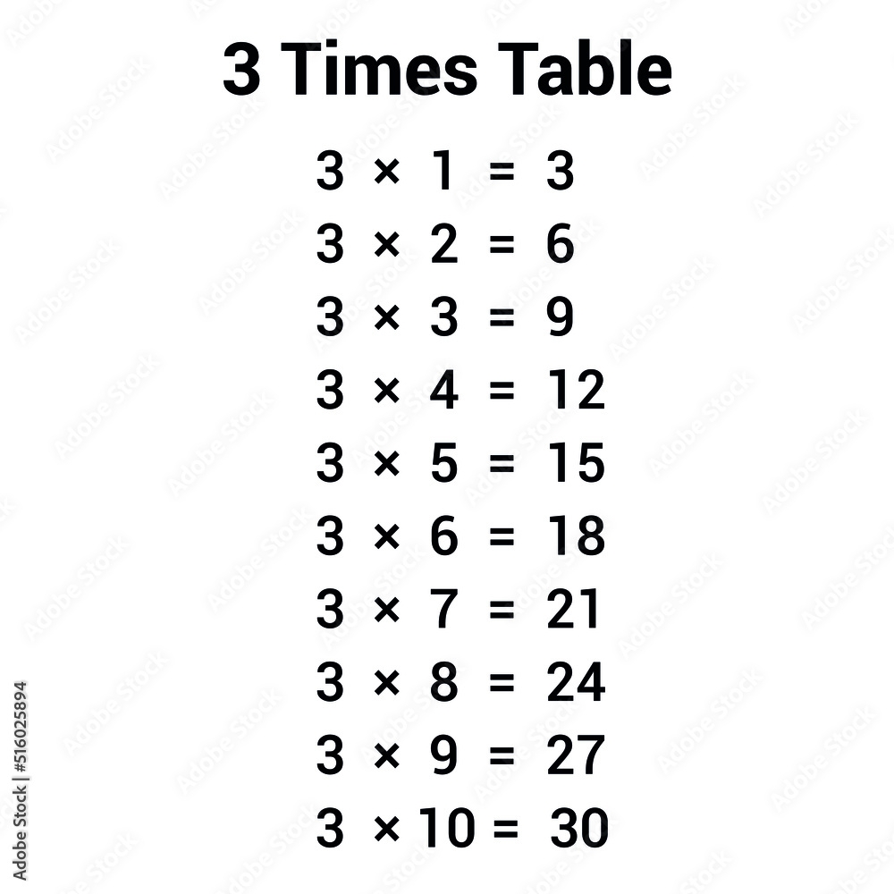 3 Times Table Multiplication Chart Stock Vector Adobe Stock
