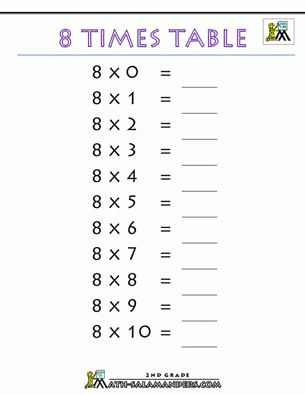 Multiplication Worksheets Chart Multiplication Worksheets Chart