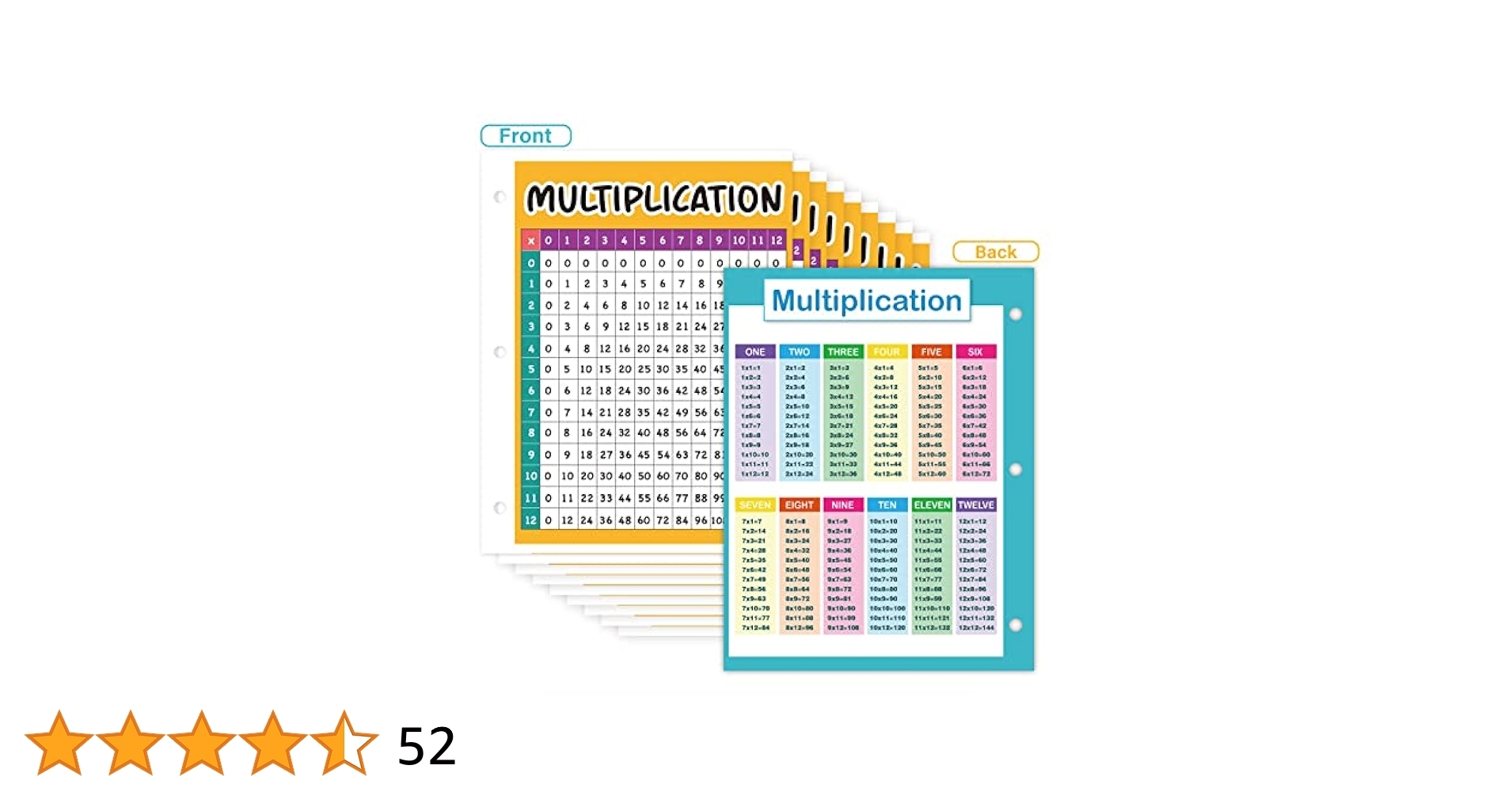 Amazon Multiplication Chart Amazon Multiplication Chart