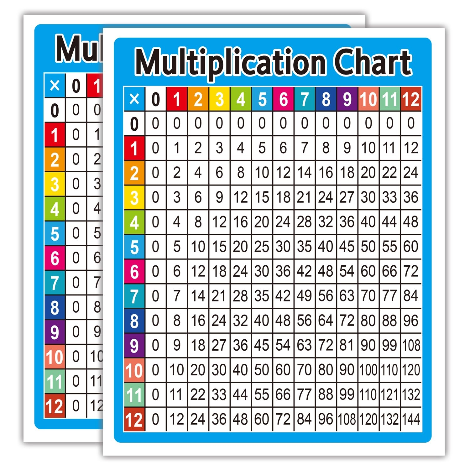 30 Multiplication Chart 30 Multiplication Chart