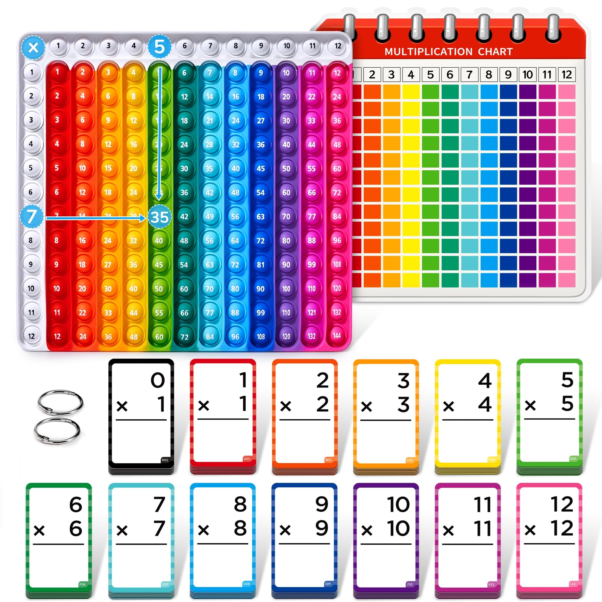 Amazon JoyCat Multiplication Flash Cards Pop Fidget Chart 156 Hole Punched Math Game Flashcards For Kids Ages 8 And Up Times Table Manipulatives For Preschoolers 3rd 4th 5th 6th Grade Office Products Amazon JoyCat Multiplication Flash Cards Pop Fidget Chart 156 Hole Punched Math Game Flashcards For Kids Ages 8 And Up Times Table Manipulatives For Preschoolers 3rd 4th 5th 6th Grade Office Products