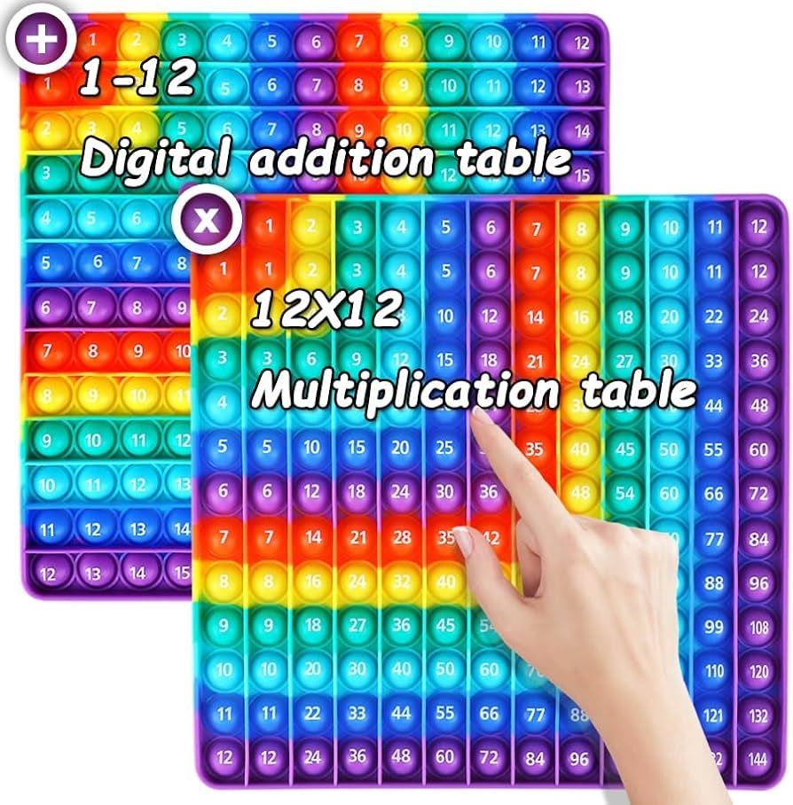 Amazon Multiplication Game Tableu200b Pop And Digital Addition Amazon Multiplication Game Tableu200b Pop And Digital Addition
