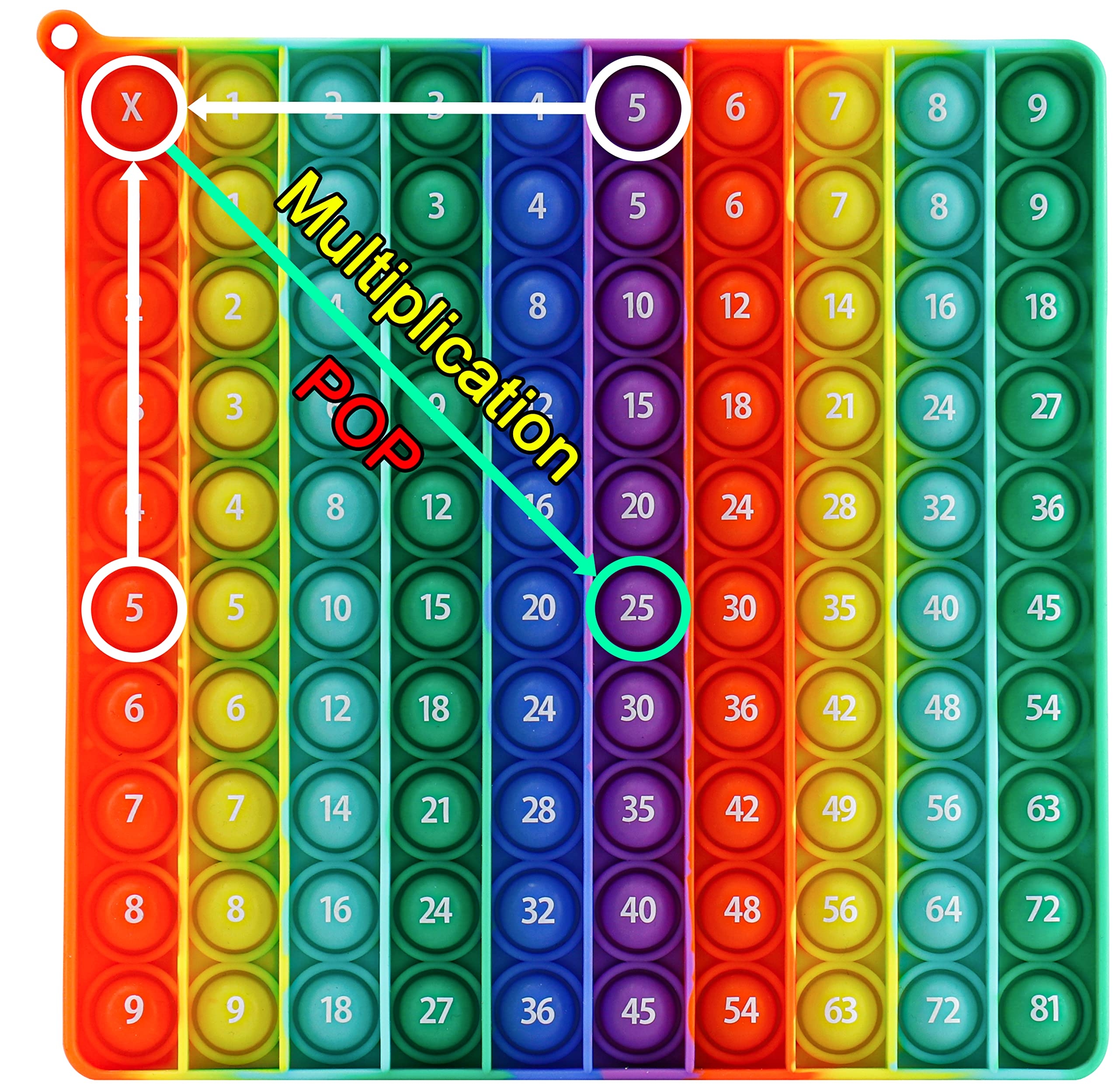 Amazon Multiplication Table Chart Square Pop Fidget Toys Counting Popper Board Stress Reliever Gifts For Kids Adult ADHD Family Kids Popping Game Amazon Multiplication Table Chart Square Pop Fidget Toys Counting Popper Board Stress Reliever Gifts For Kids Adult ADHD Family Kids Popping Game
