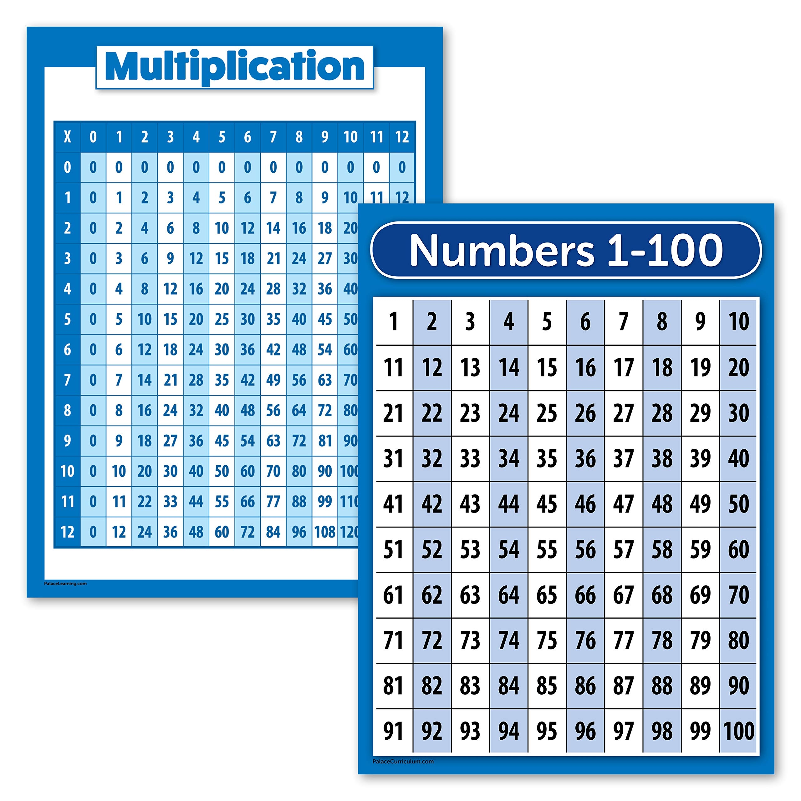 Amazon Palace Learning 2 Pack Multiplication Table Poster U0026 Numbers 1 100 Chart LAMINATED 18 Amazon Palace Learning 2 Pack Multiplication Table Poster U0026 Numbers 1 100 Chart LAMINATED 18
