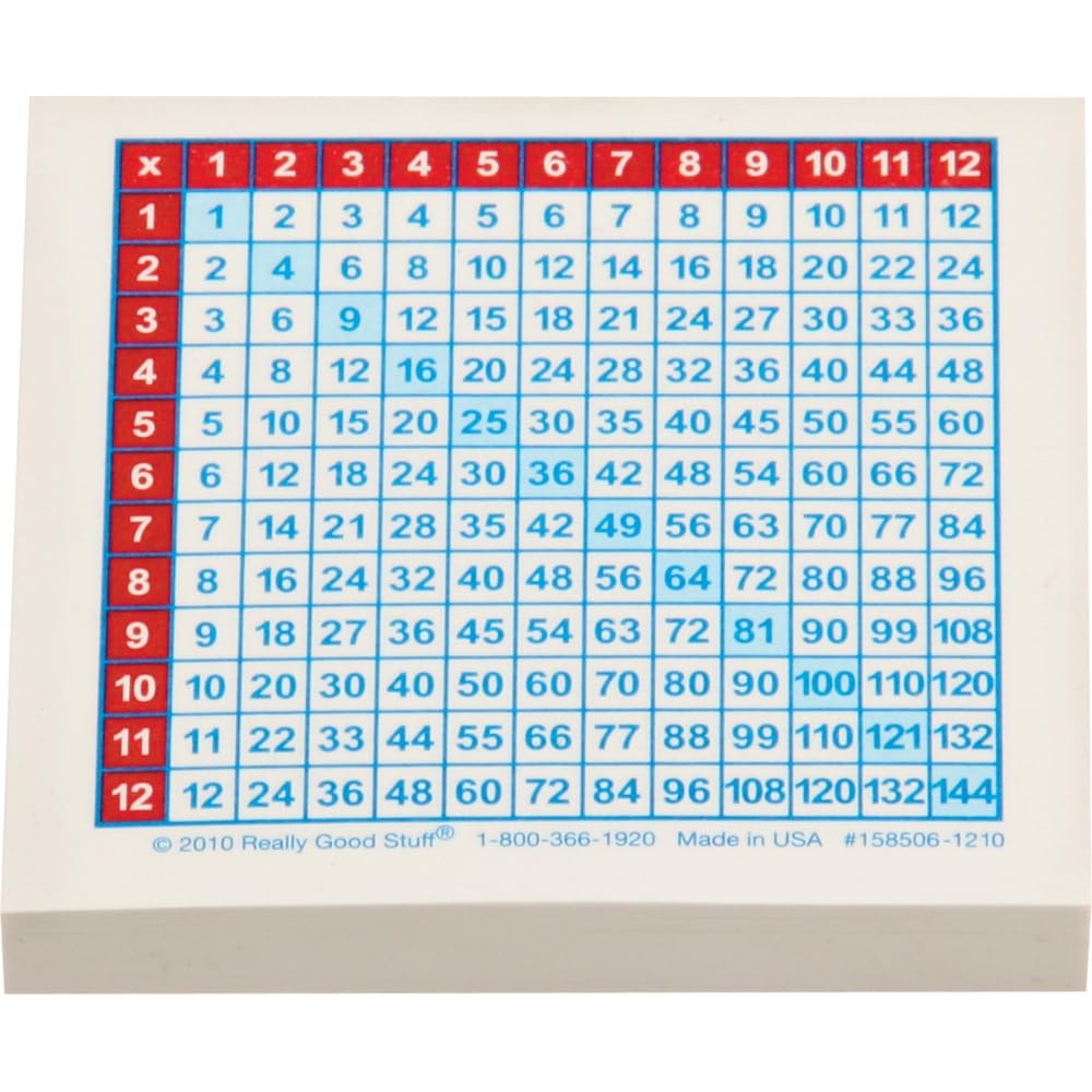 Amazon Really Good Stuff Multiplication Chart Stick It Notes 100 Sheet Pad Office Products Amazon Really Good Stuff Multiplication Chart Stick It Notes 100 Sheet Pad Office Products