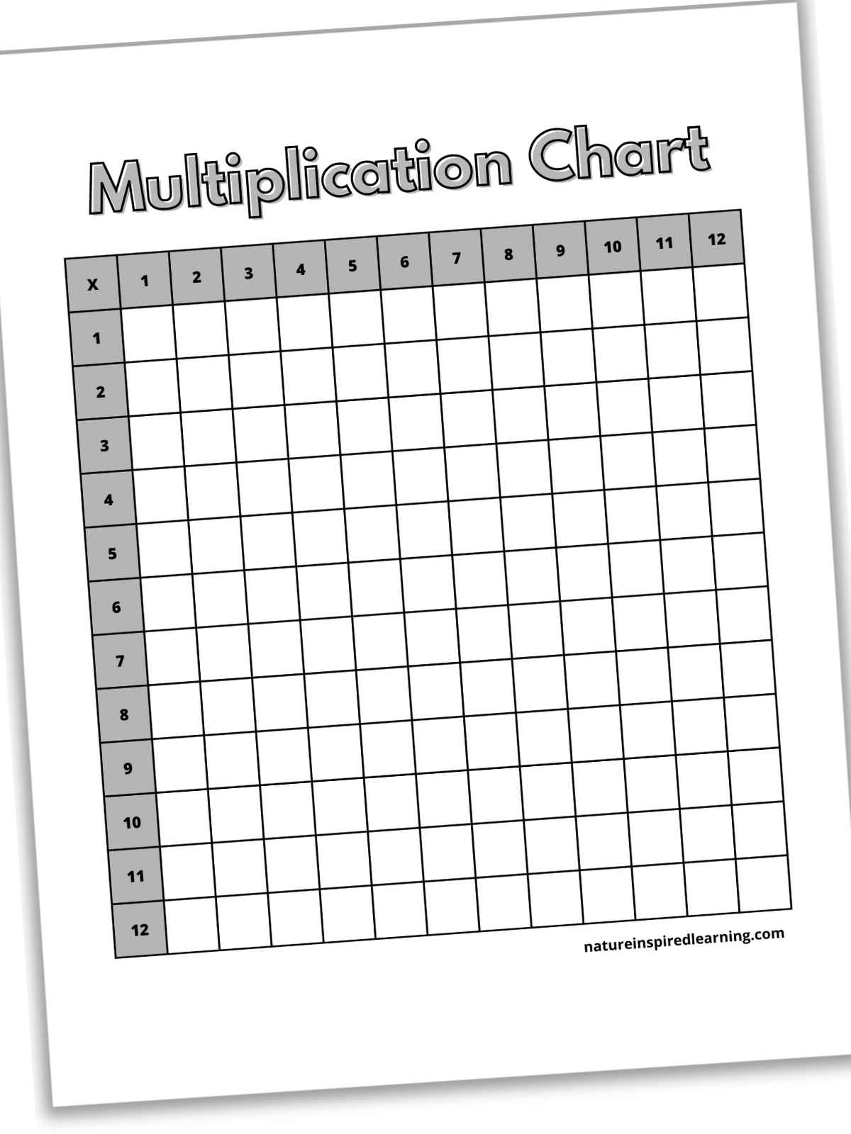 Free Printable Blank Multiplication Chart Free Printable Blank Multiplication Chart