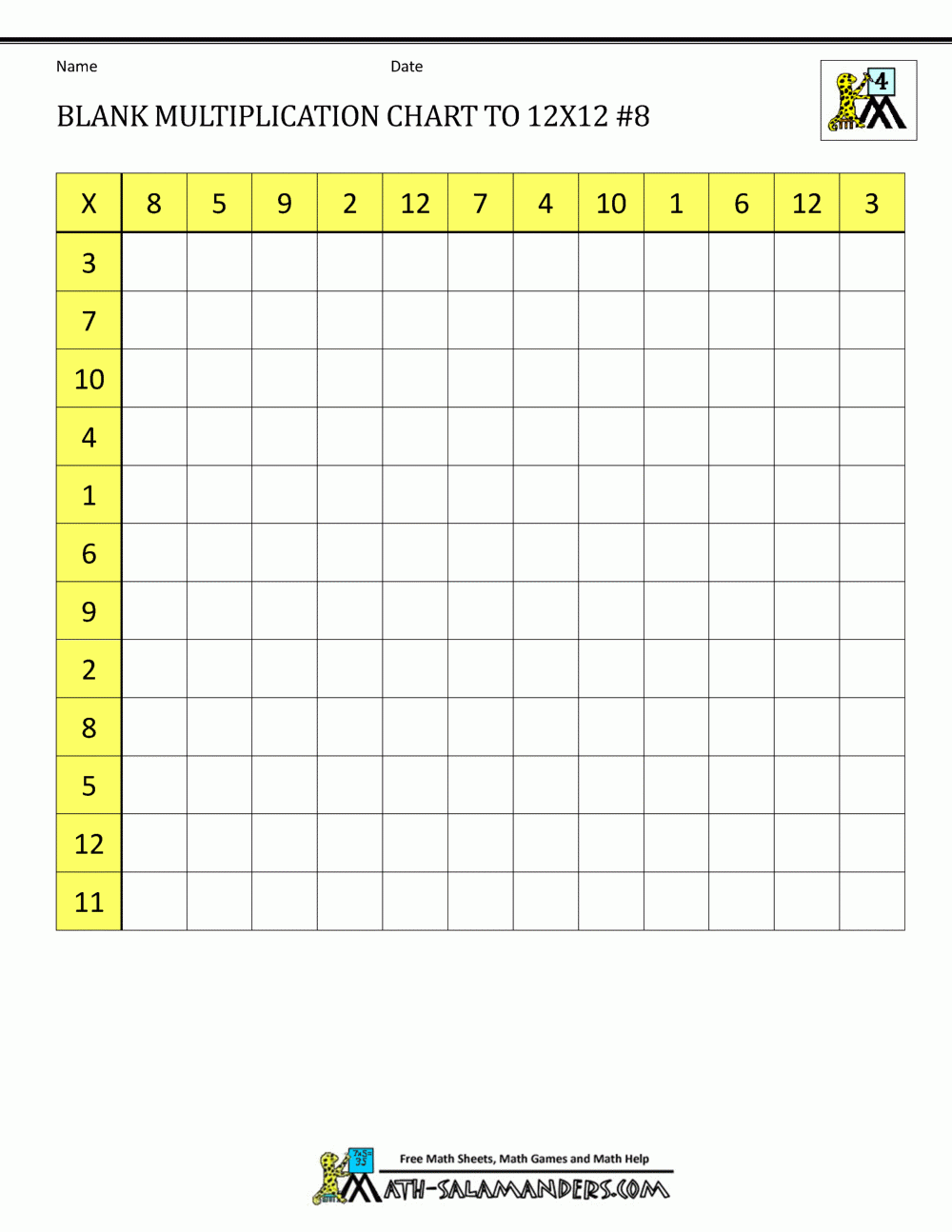 Blank Multiplication Charts Up To 12x12 Blank Multiplication Charts Up To 12x12