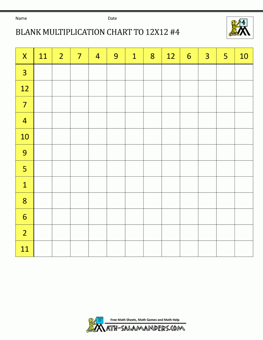 Blank Multiplication Charts Up To 12x12 Blank Multiplication Charts Up To 12x12