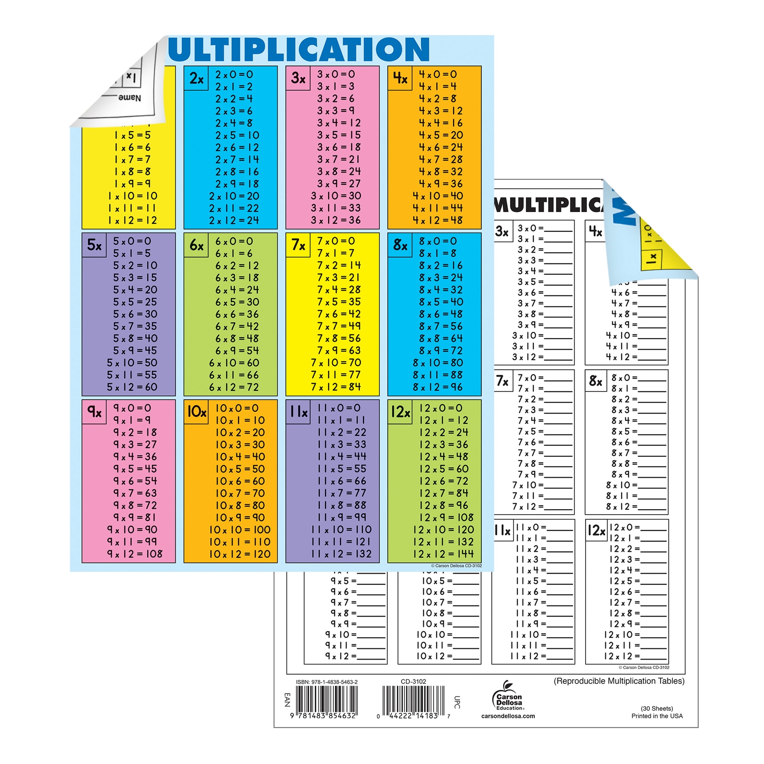 Multiplication Chart 30 X 30 Multiplication Chart 30 X 30