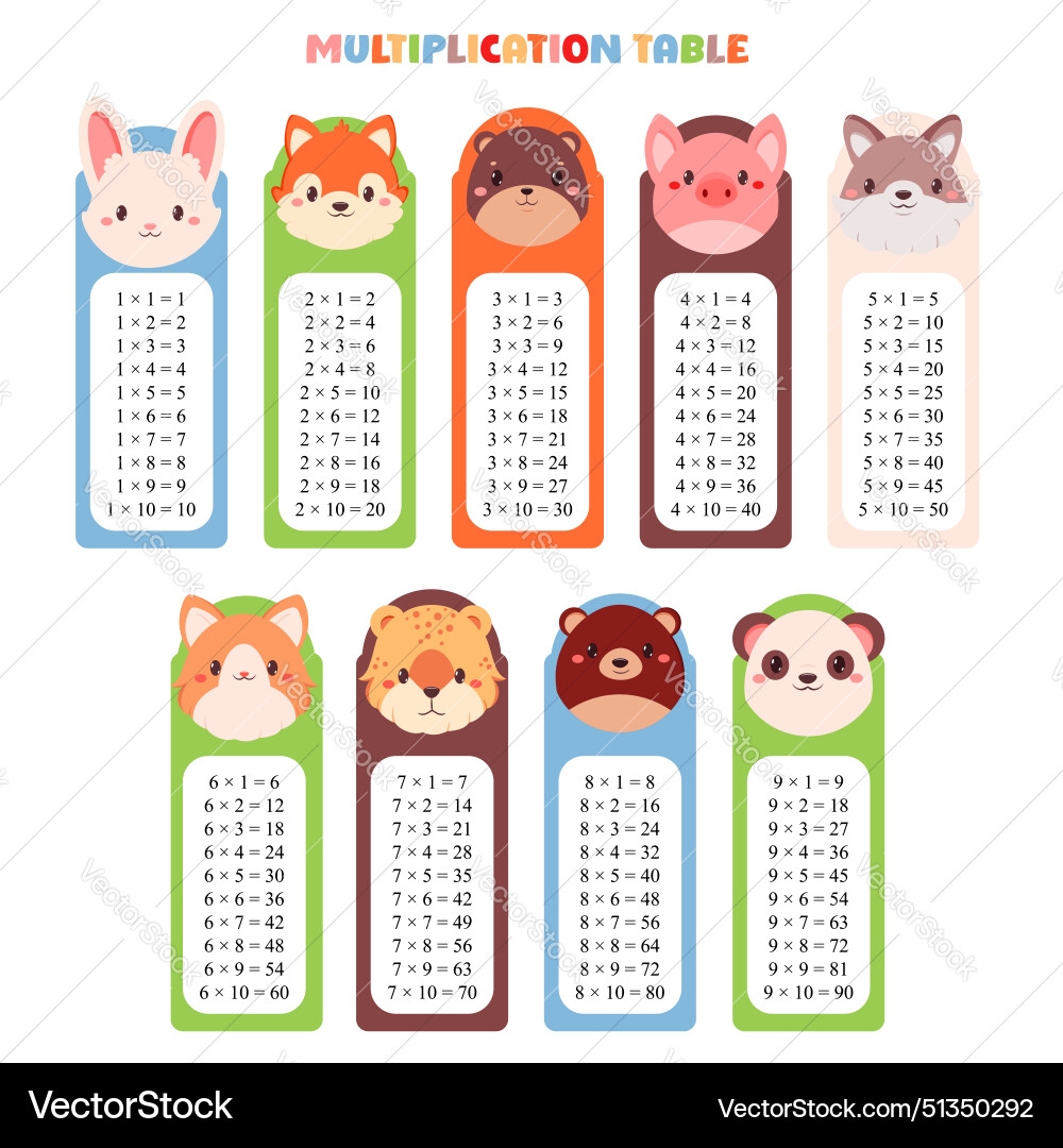 Cute Multiplication Tables Animal Bookmarks Vector Image Cute Multiplication Tables Animal Bookmarks Vector Image