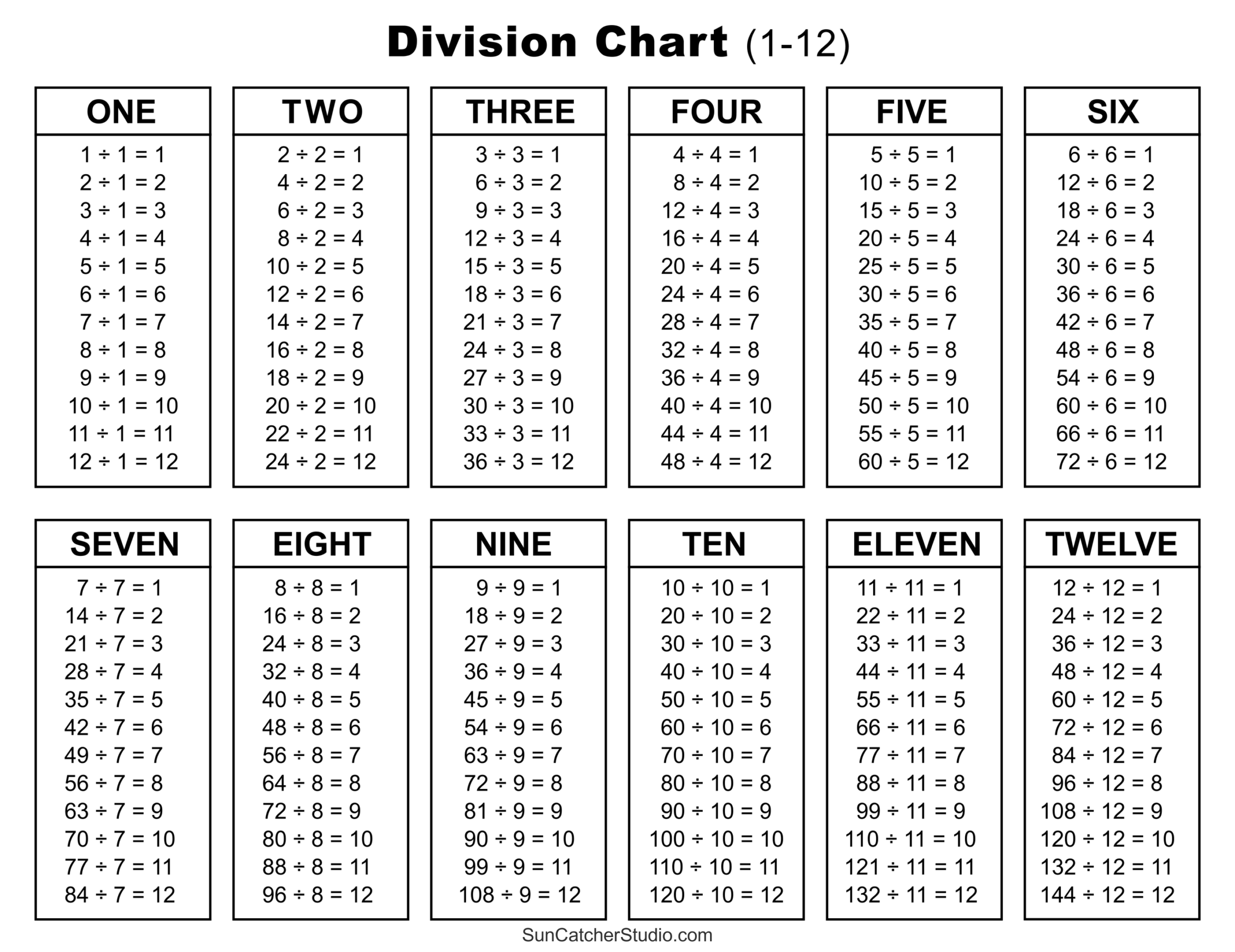 Division Charts And Tables Free Printable PDF Math Worksheets Free Printables Monograms Design Tools Patterns U0026 DIY Projects Division Charts And Tables Free Printable PDF Math Worksheets Free Printables Monograms Design Tools Patterns U0026 DIY Projects