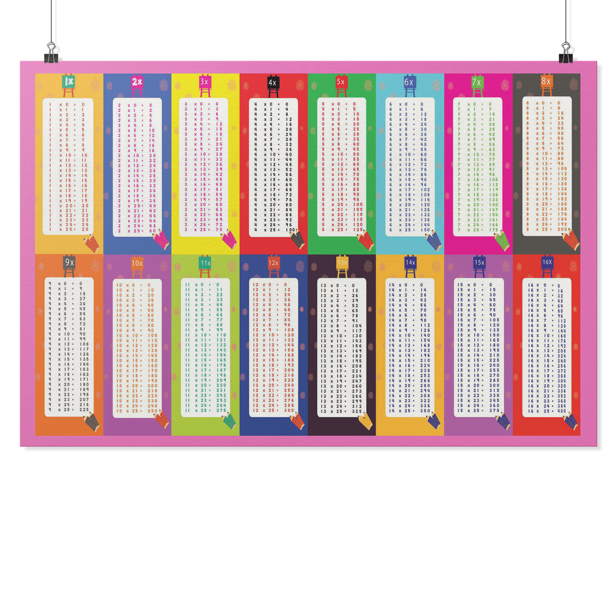 Multiplication Chart Up To 16 Multiplication Chart Up To 16
