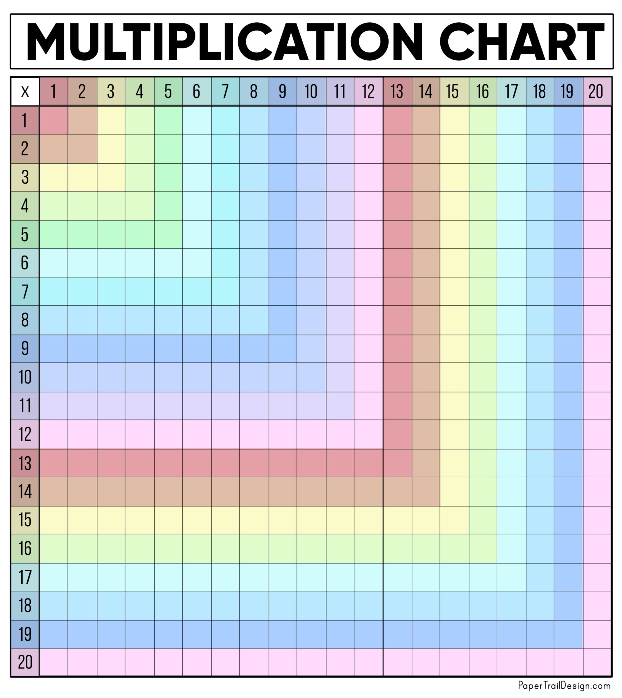 Free Multiplication Chart Printable Paper Trail Design Free Multiplication Chart Printable Paper Trail Design