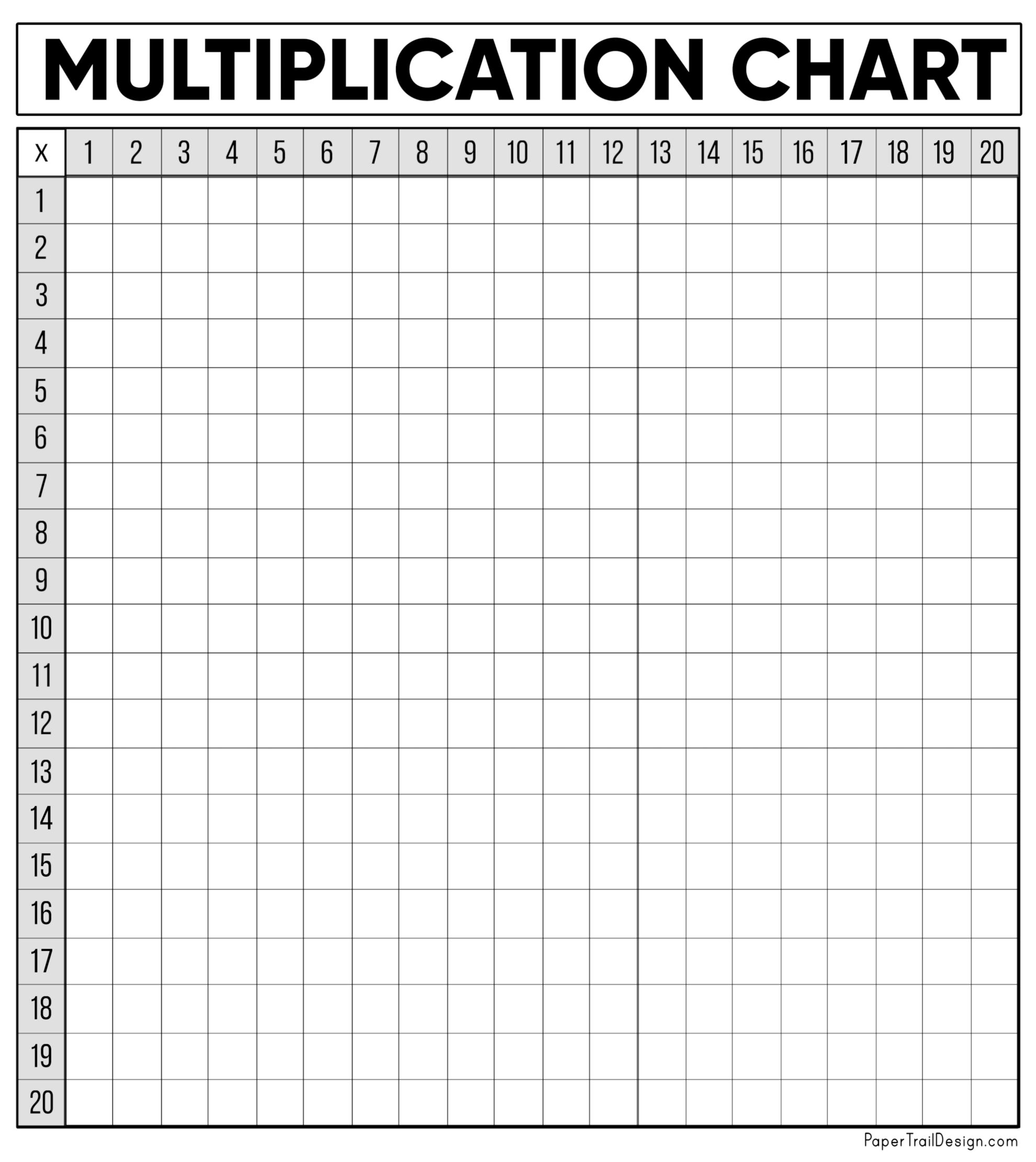 Free Multiplication Chart Printable Paper Trail Design Free Multiplication Chart Printable Paper Trail Design