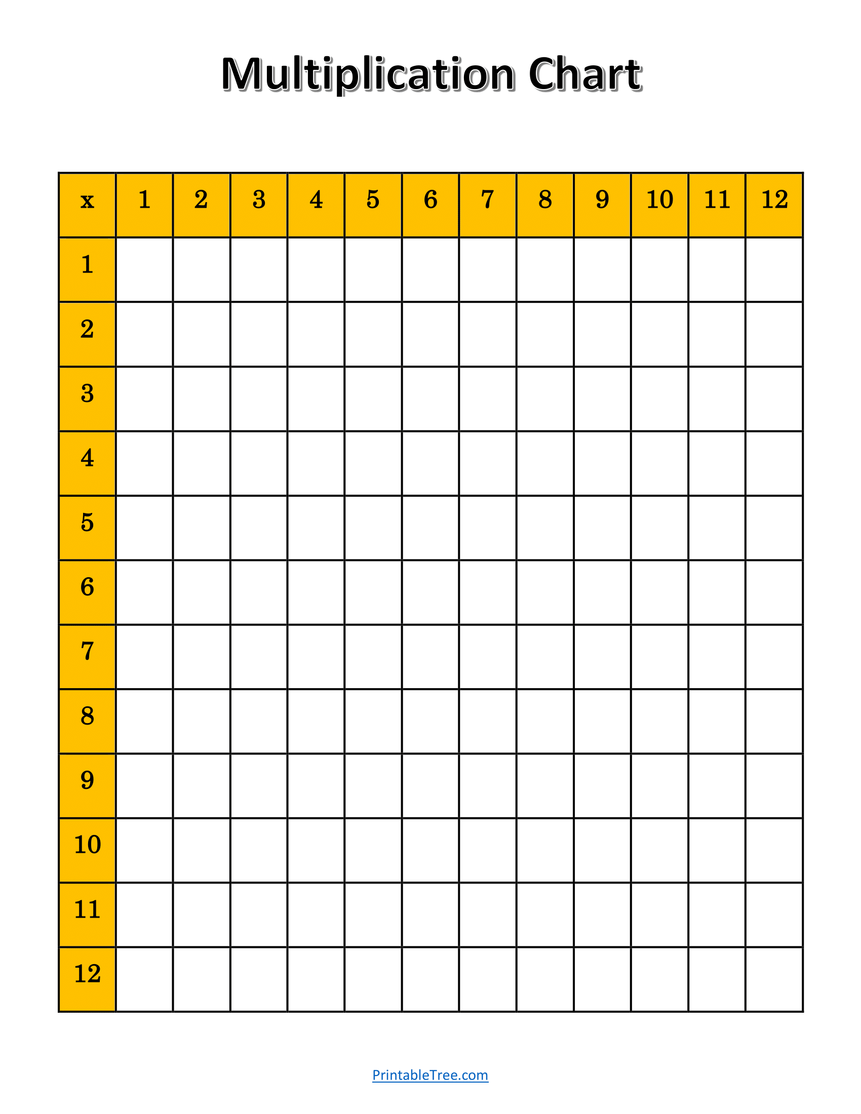 Free Printable Multiplication Charts PDF Sheet And Multiplication Free Printable Multiplication Charts PDF Sheet And Multiplication