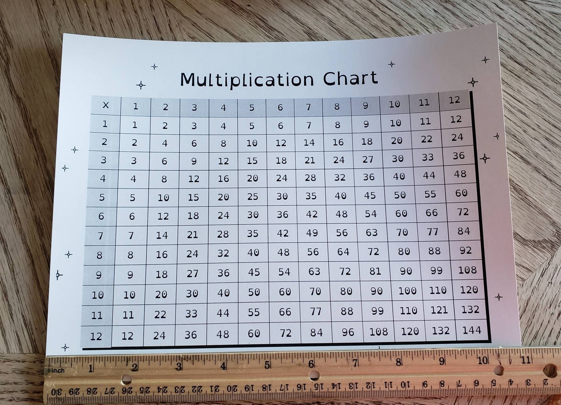 Multiplication Chart Large Multiplication Chart Large