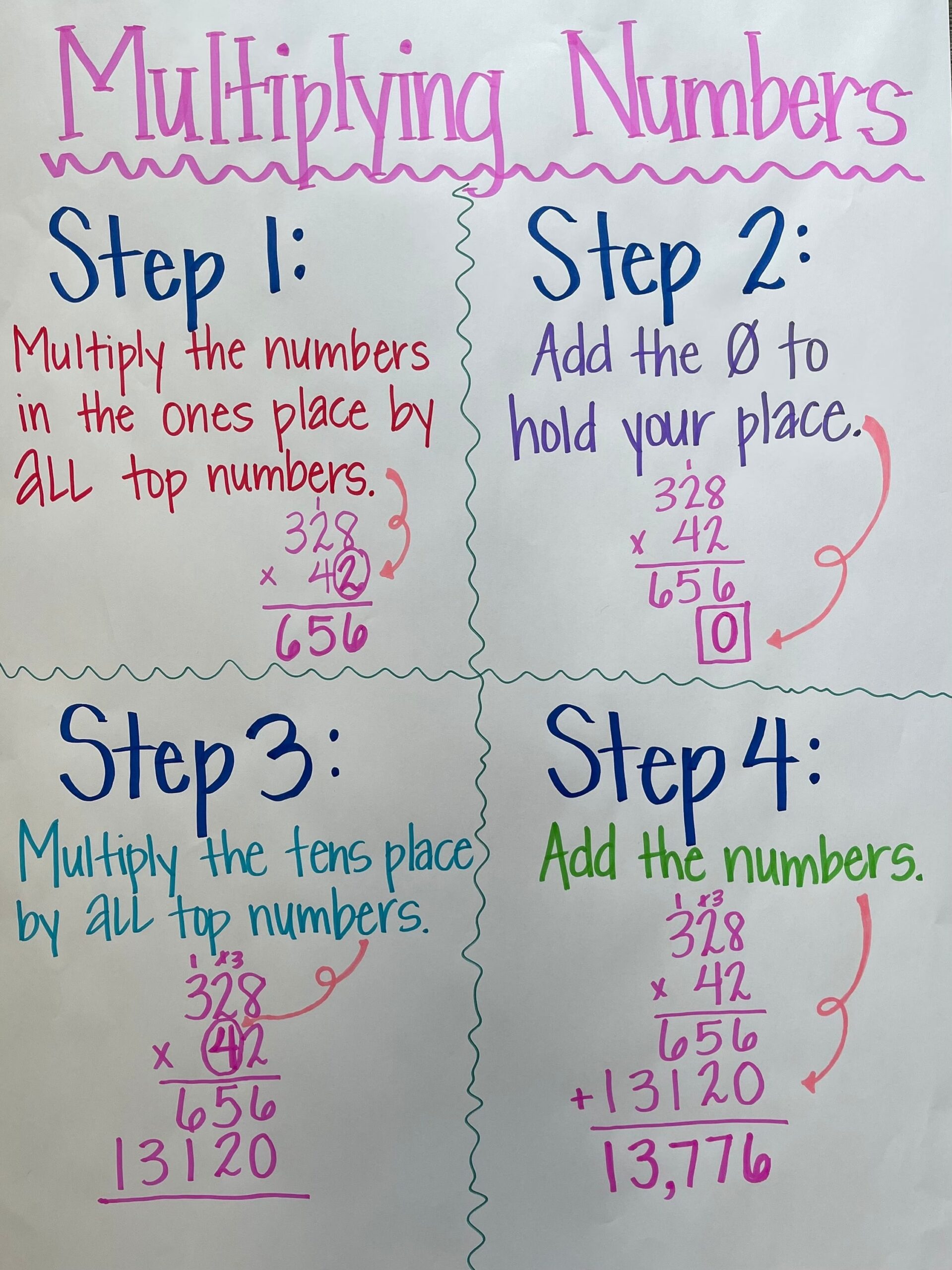 Multi Digit Multiplication Notes Multi Digit Multiplication Notes