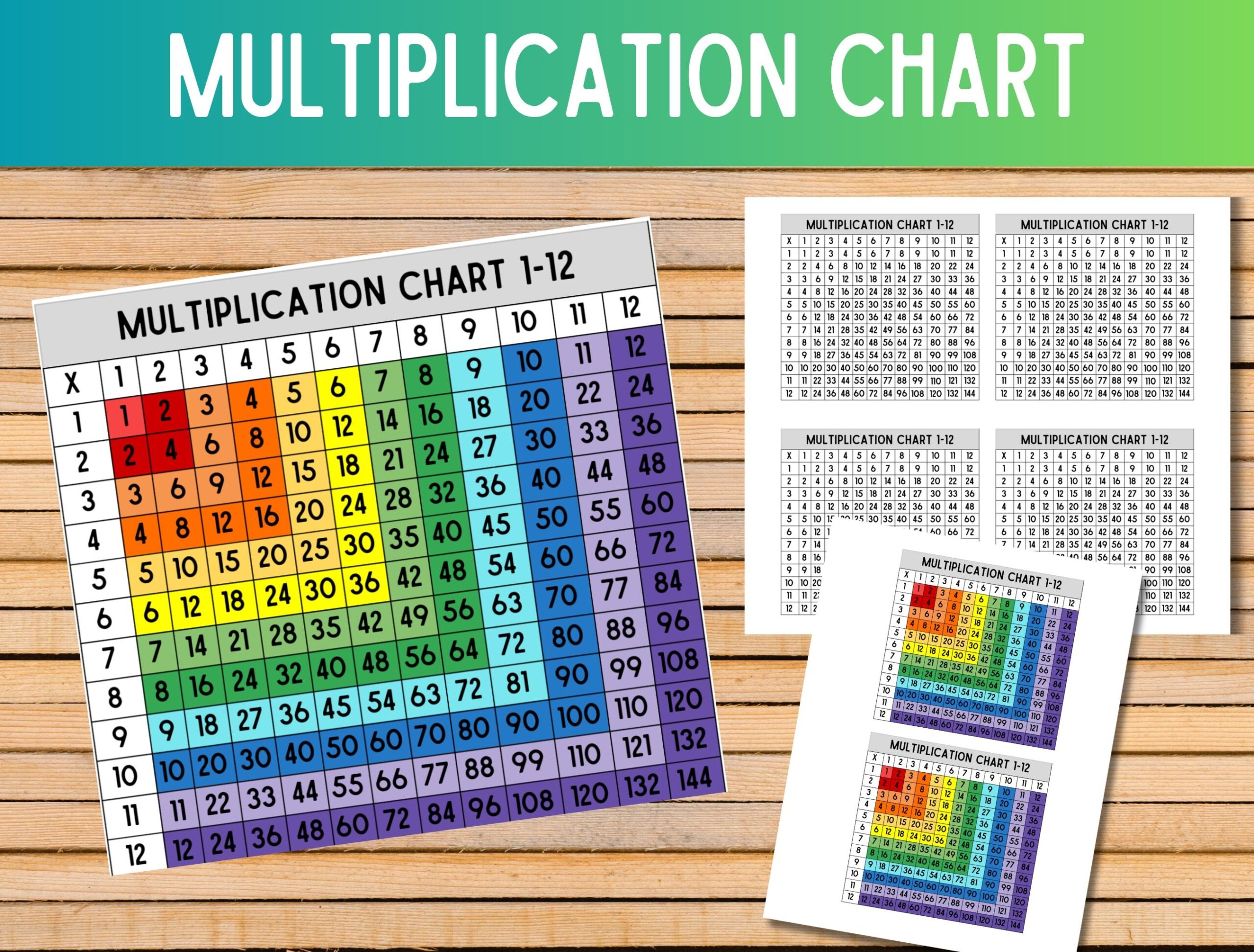 Multiplication Chart 1 1000 Multiplication Chart 1 1000