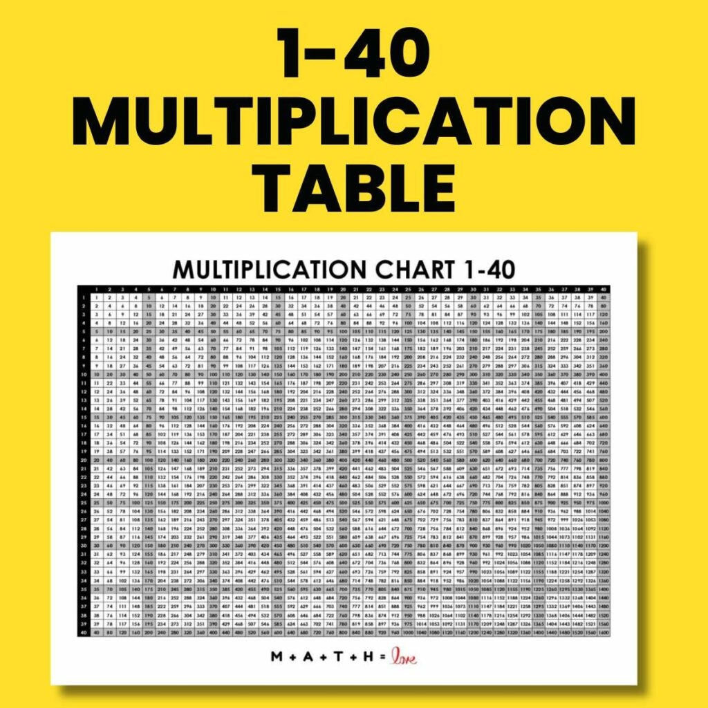 Multiplication Chart 1 40 Math U003d Love Multiplication Chart 1 40 Math U003d Love