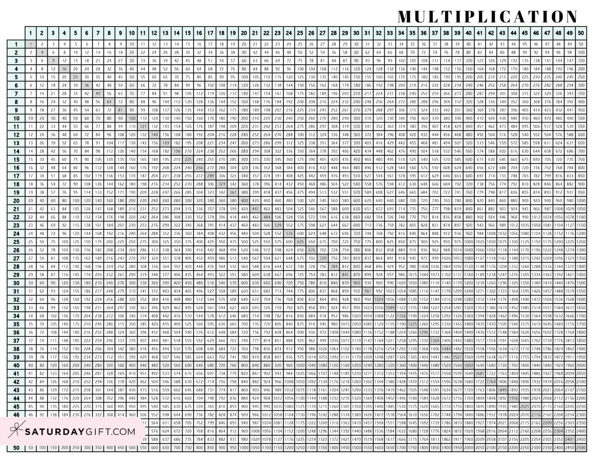 Multiplication Chart 1 To 100 Cute U0026 Free Printable Grids SaturdayGift Multiplication Chart 1 To 100 Cute U0026 Free Printable Grids SaturdayGift