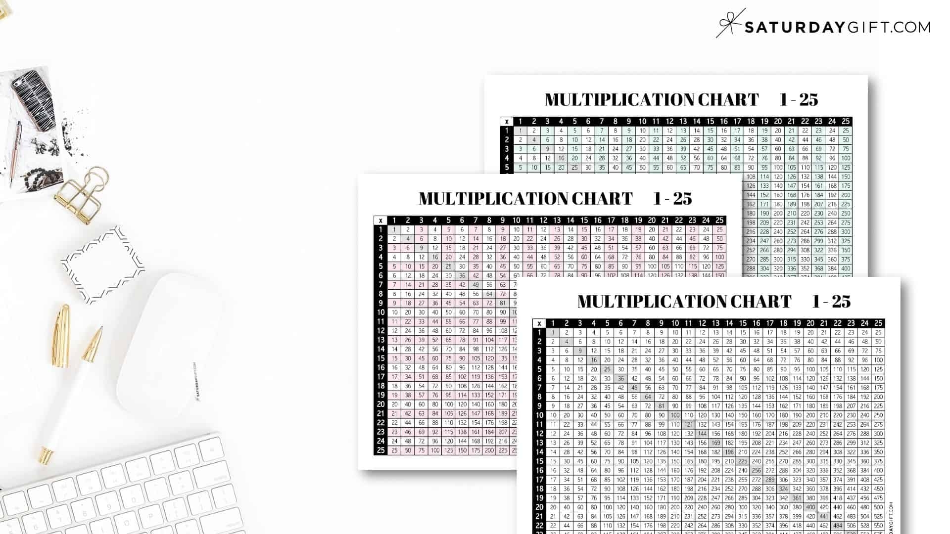 Multiplication Chart 25 X 25 Cute U0026 Free Printables 1 To 25 Multiplication Chart 25 X 25 Cute U0026 Free Printables 1 To 25
