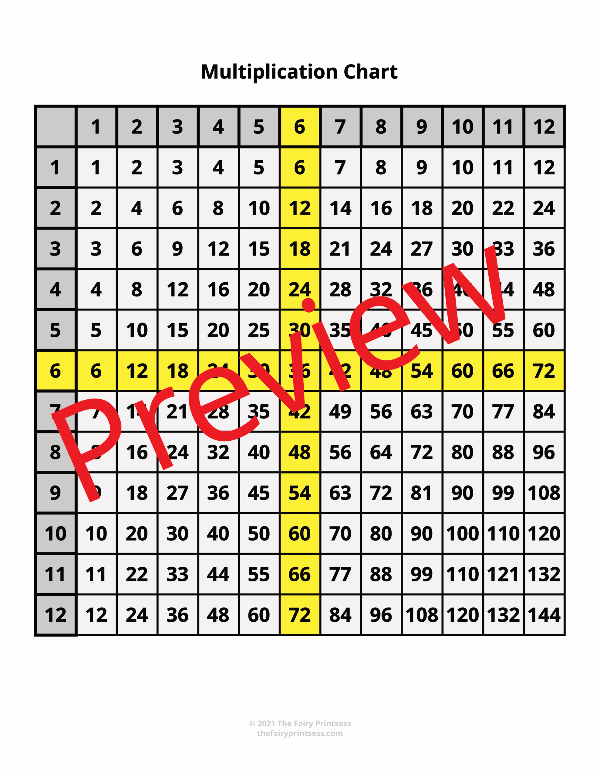 Multiplication Chart And Table Printables Over 60 Free Pages Multiplication Chart And Table Printables Over 60 Free Pages
