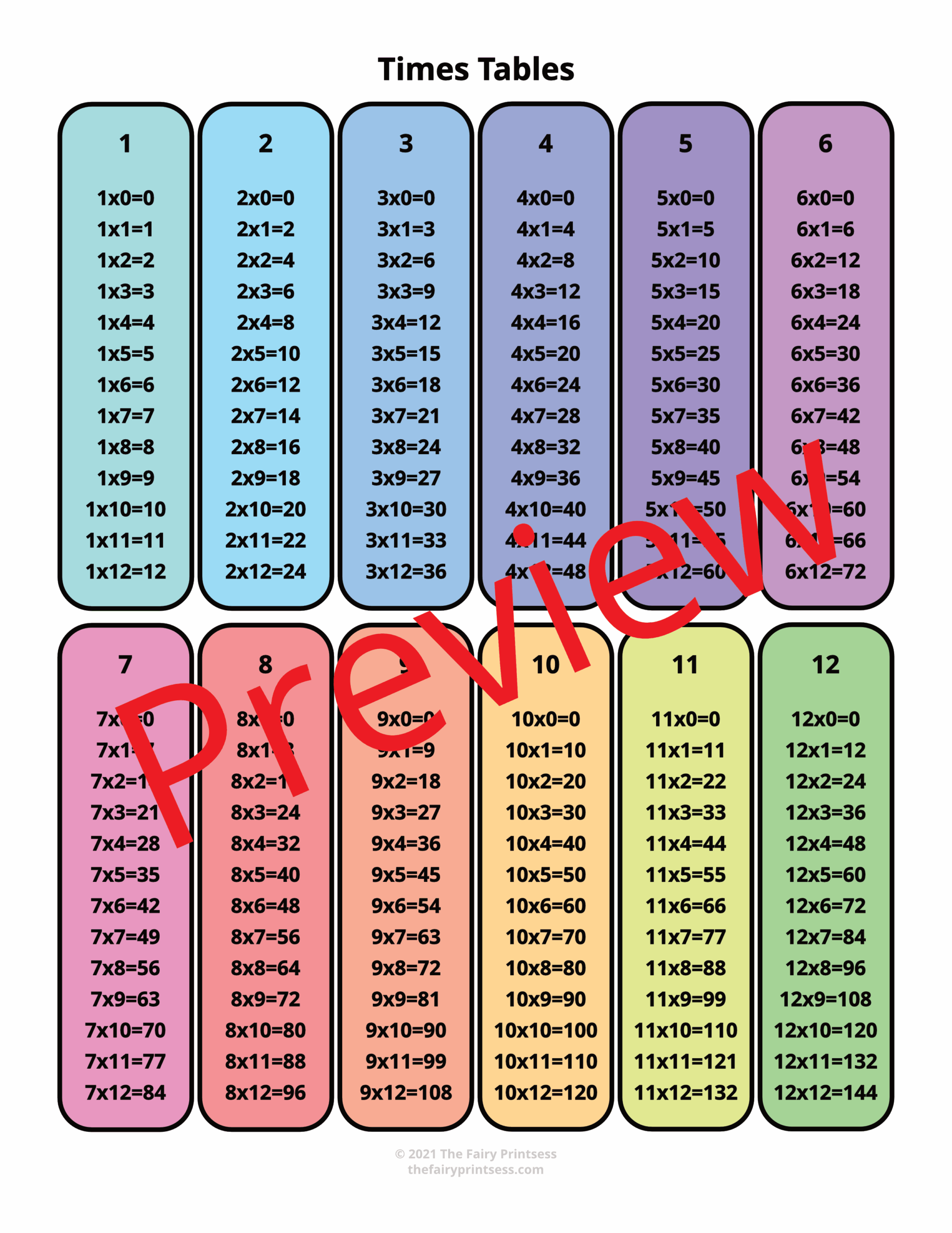 Multiplication Chart 27 Multiplication Chart 27