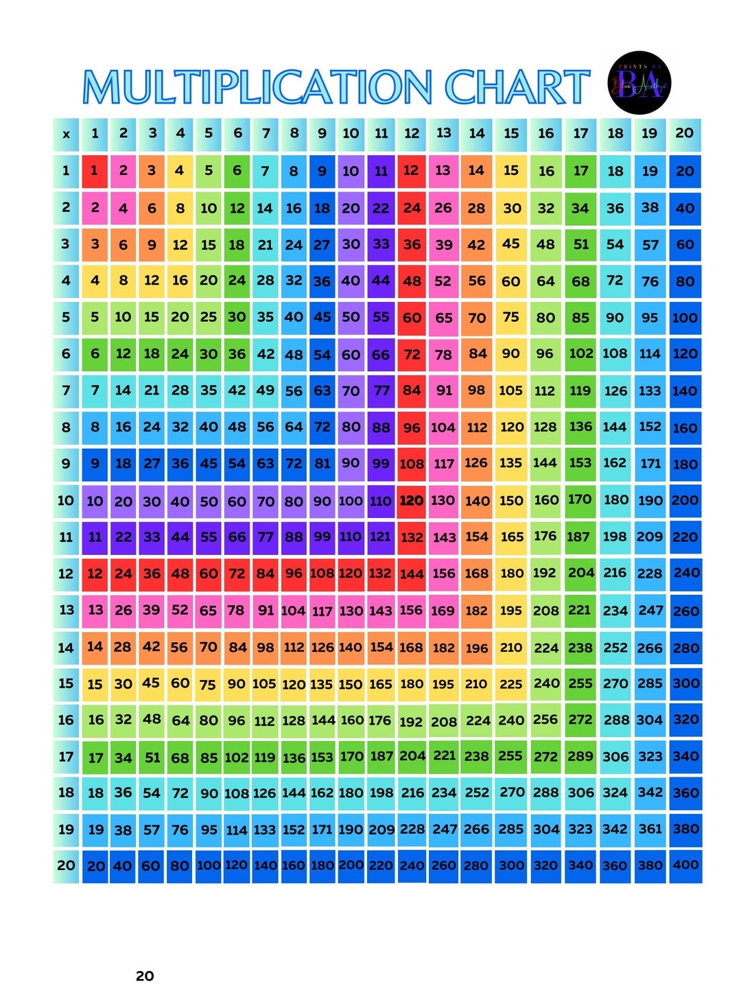 26 Multiplication Chart 26 Multiplication Chart