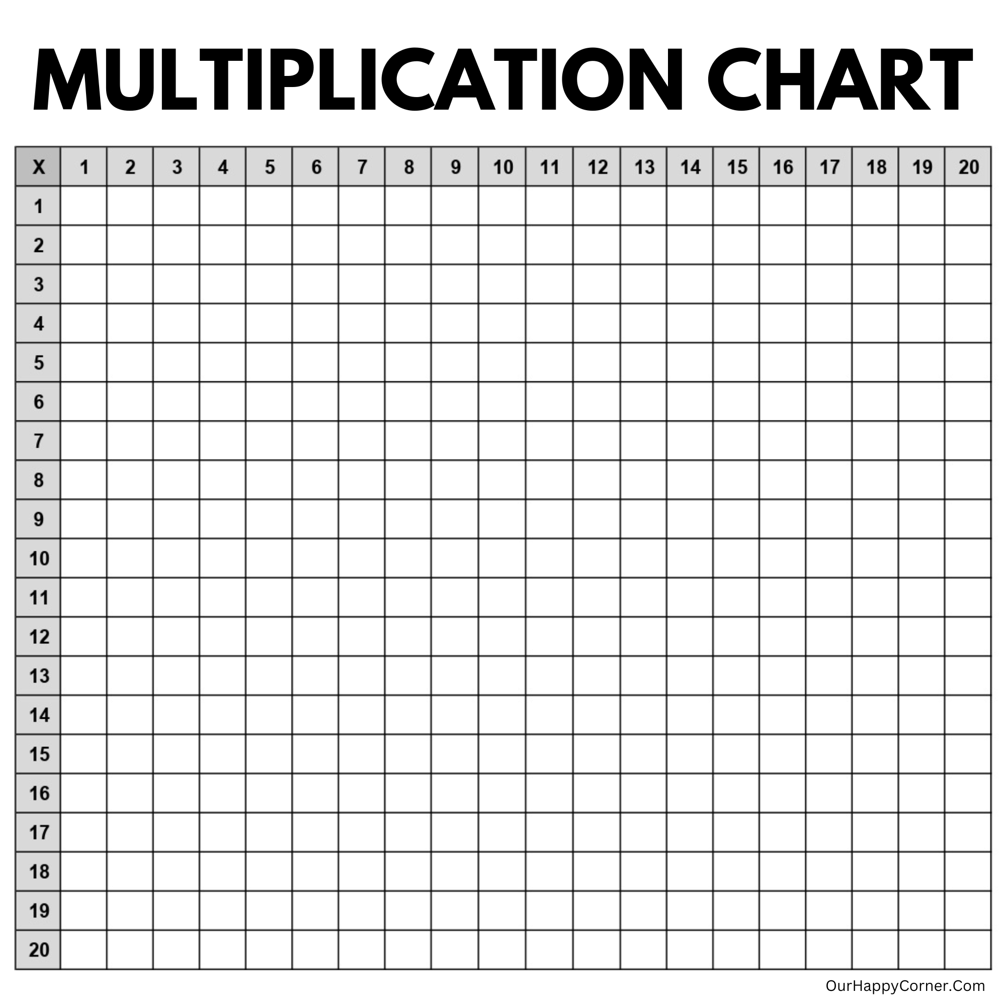 Free Multiplication Chart 1-12
