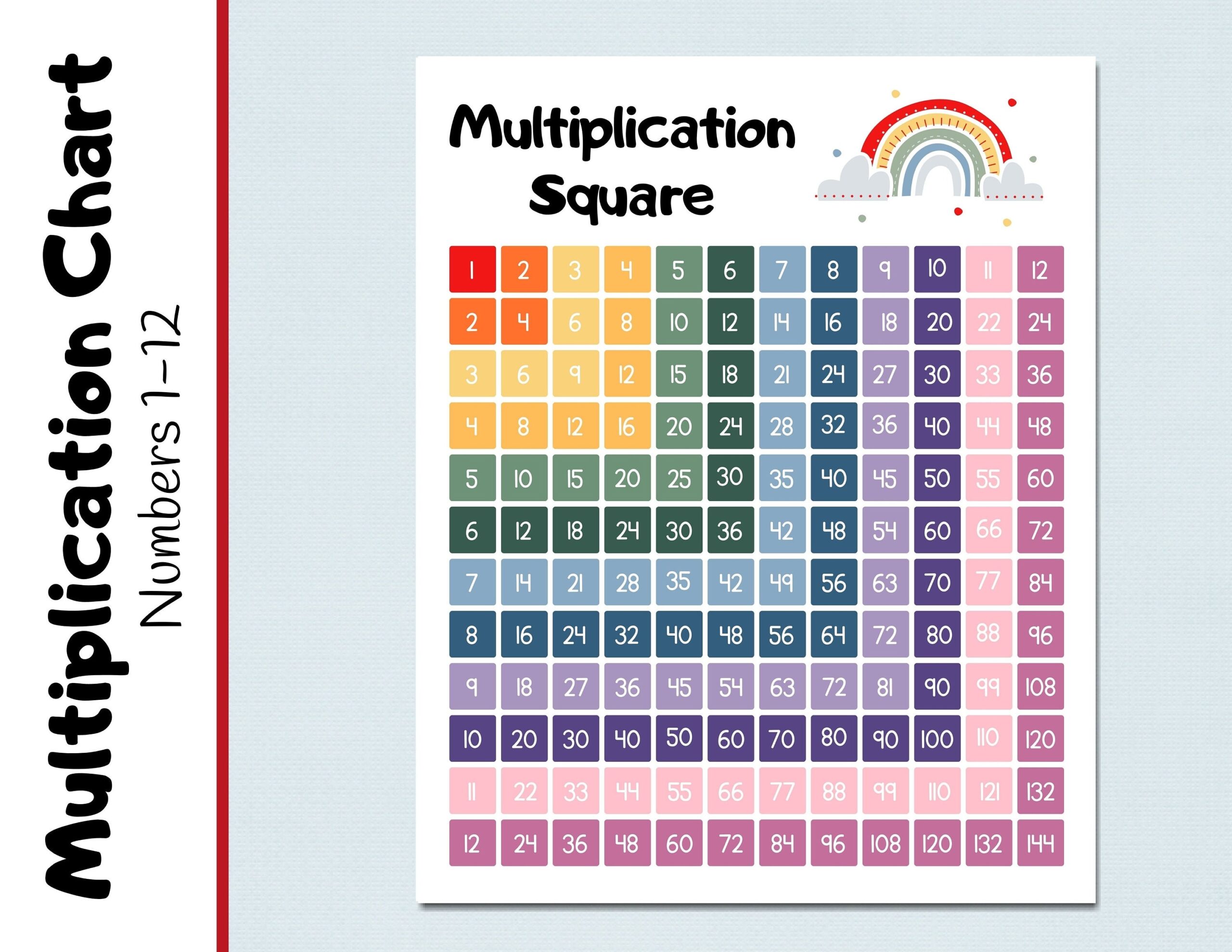 Multiplication Chart Rainbow Multiply To 12 Number Chart Multiplication Chart Rainbow Multiply To 12 Number Chart