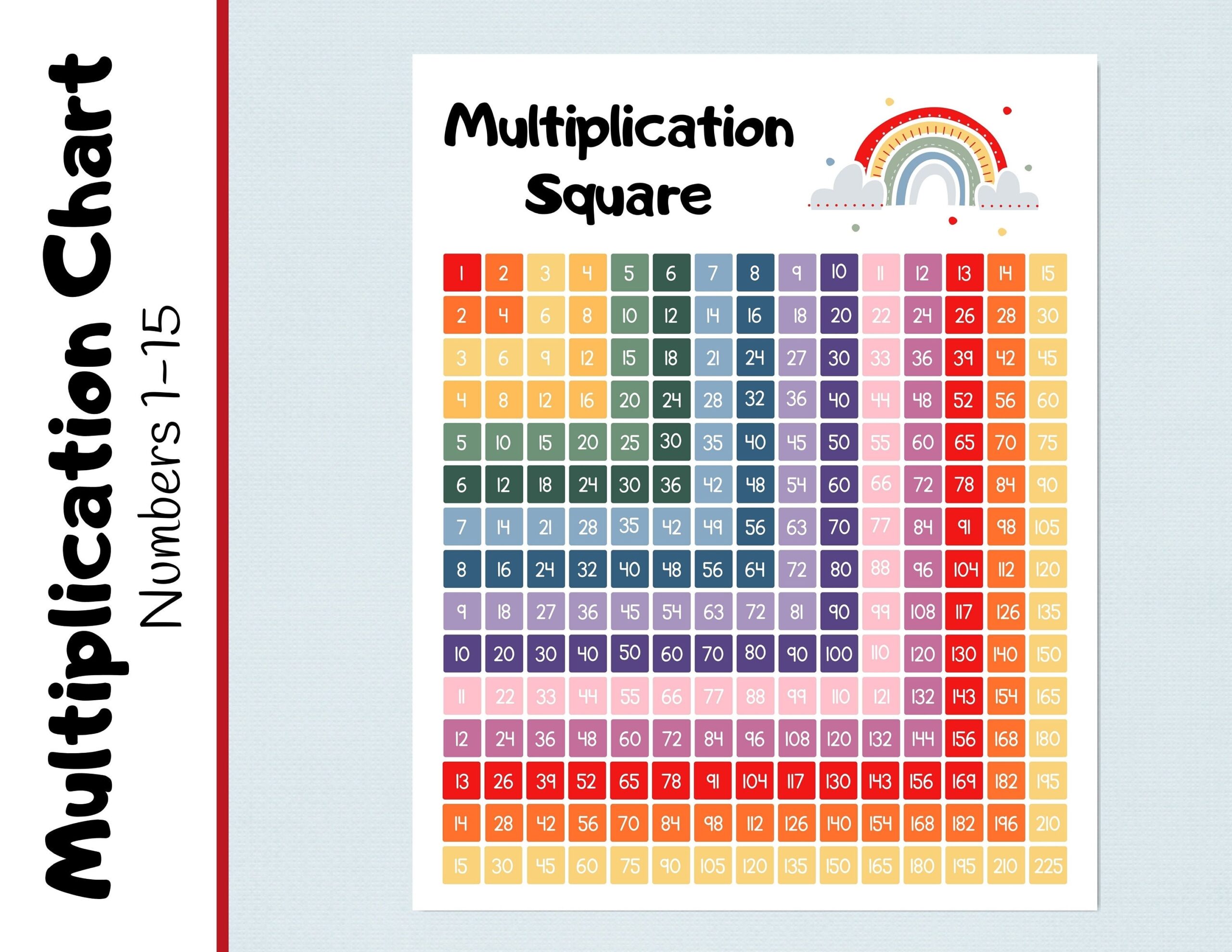 Multiplication Chart Rainbow Multiply To 15 Number Chart Multiplication Chart Rainbow Multiply To 15 Number Chart