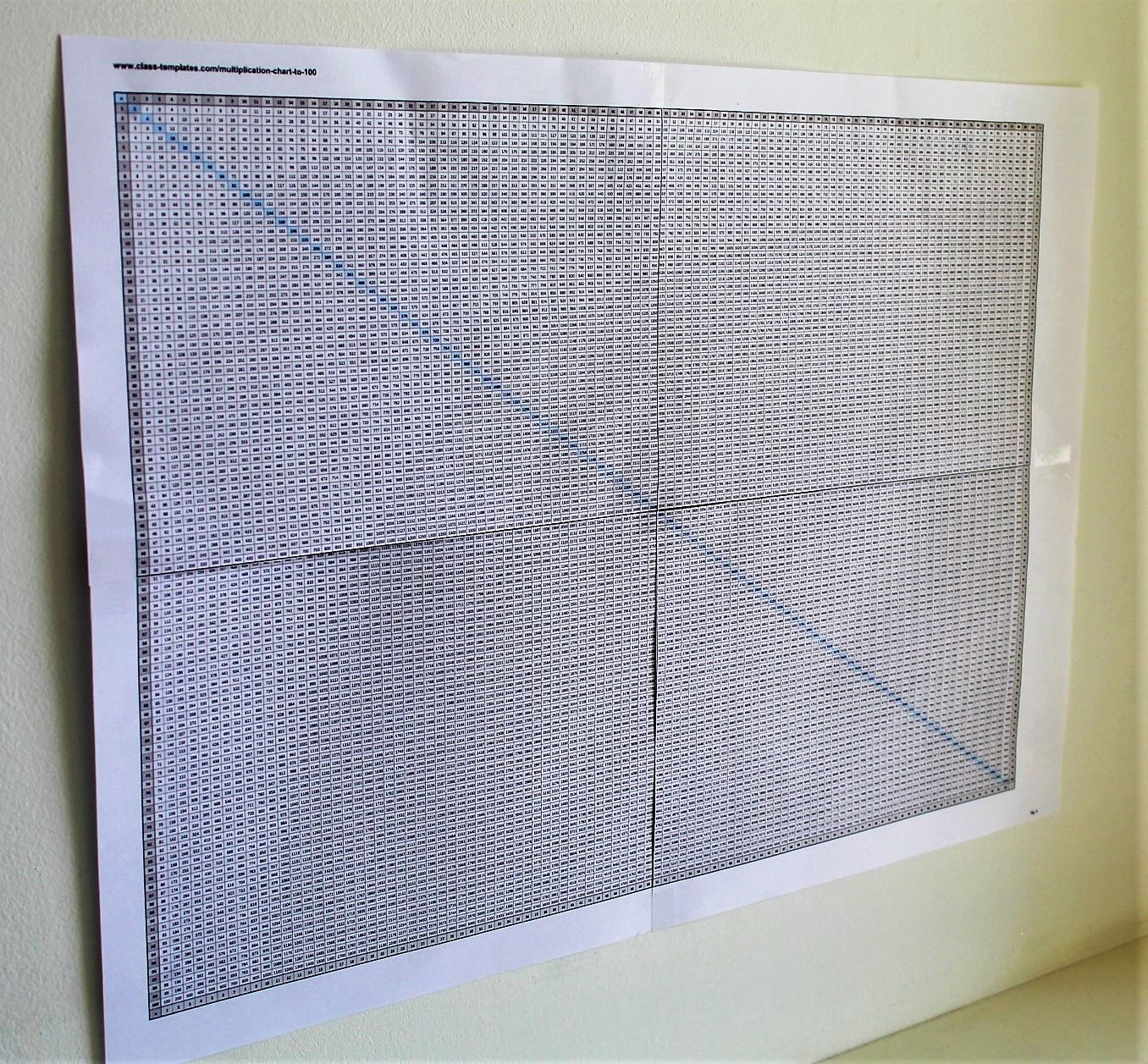 Multiplication Chart To 100 Multiplication Chart To 100