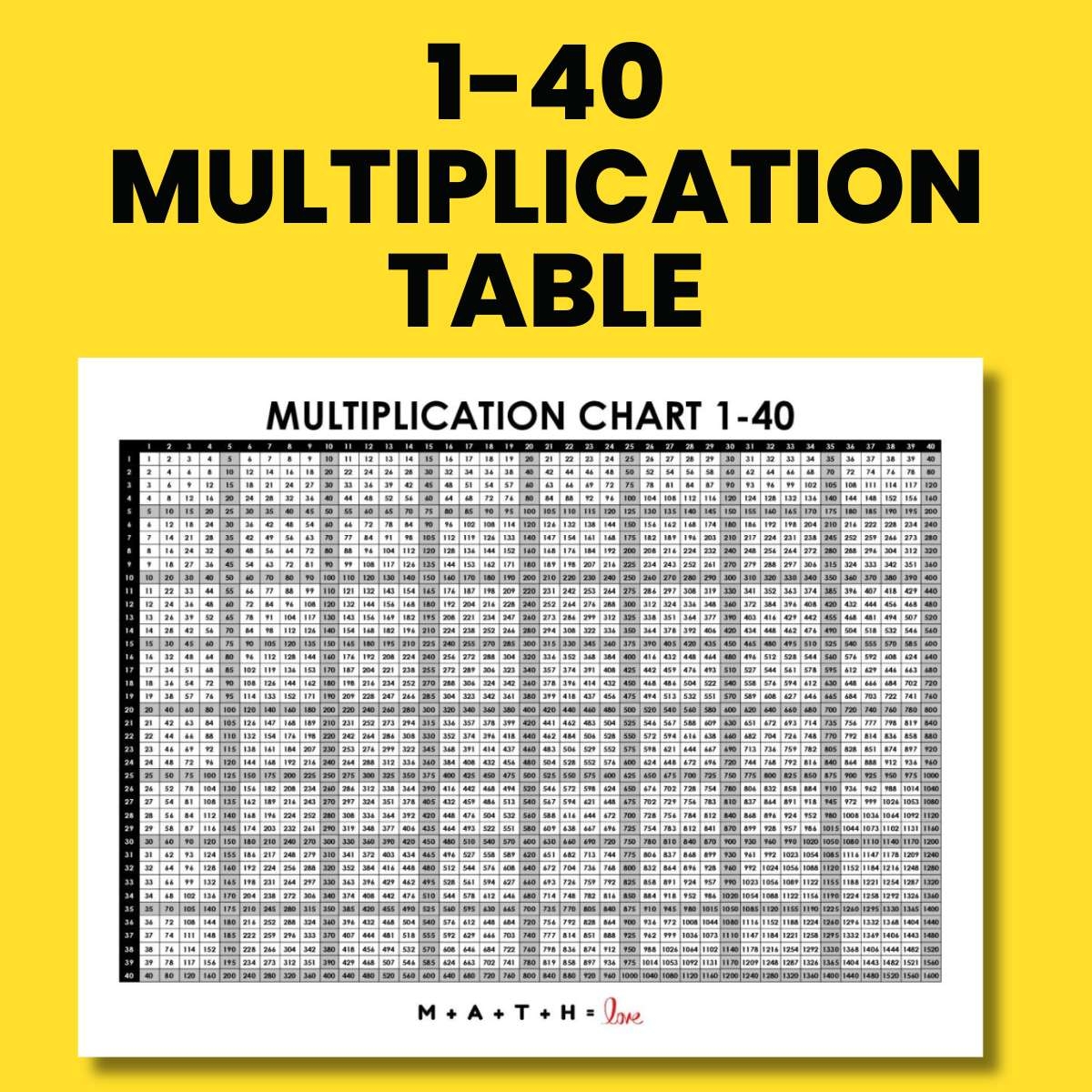 Multiplication Charts Math U003d Love Multiplication Charts Math U003d Love