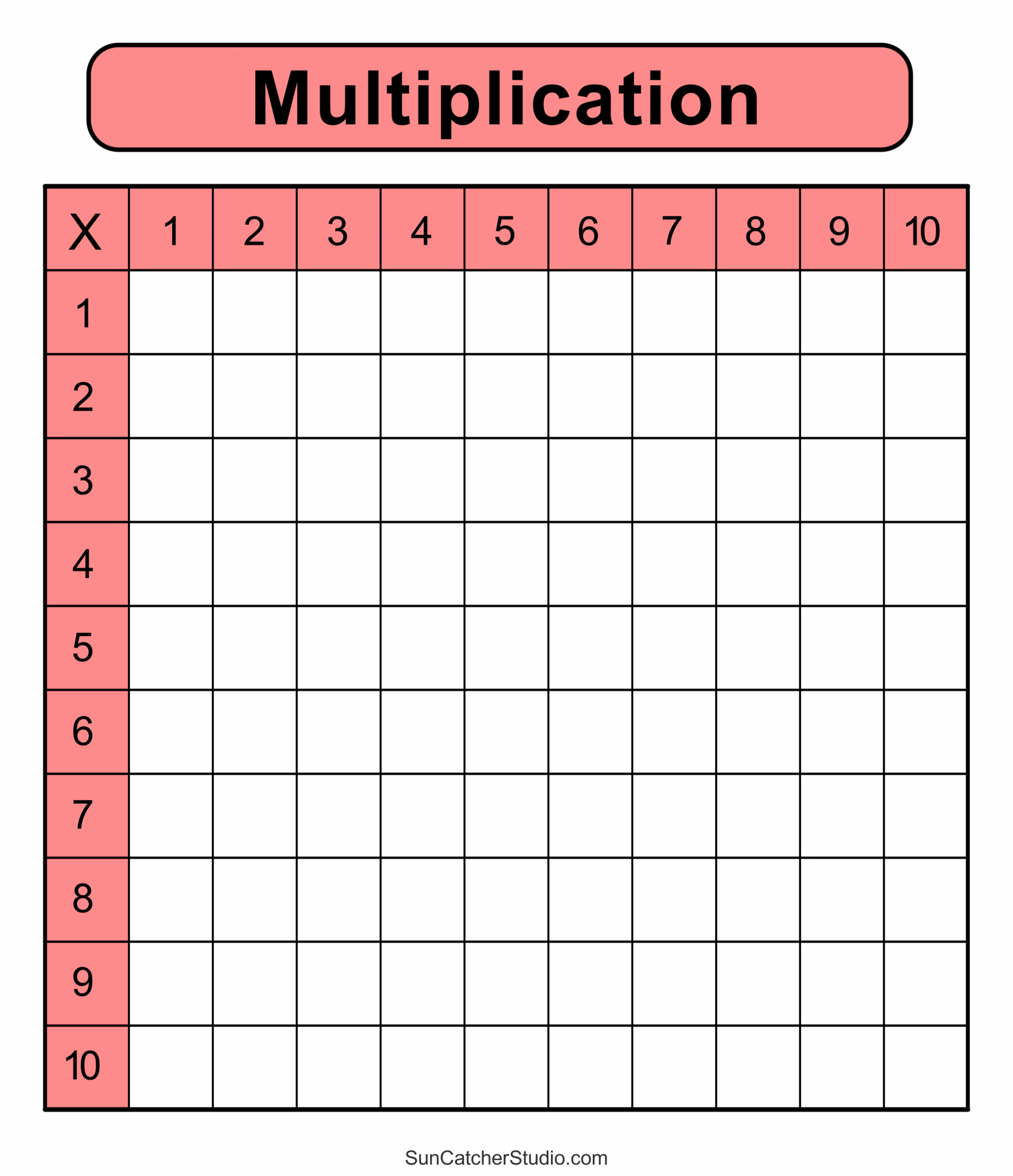 Multiplication Charts PDF Free Printable Times Tables Free Printables Monograms Design Tools Patterns U0026 DIY Projects Multiplication Charts PDF Free Printable Times Tables Free Printables Monograms Design Tools Patterns U0026 DIY Projects