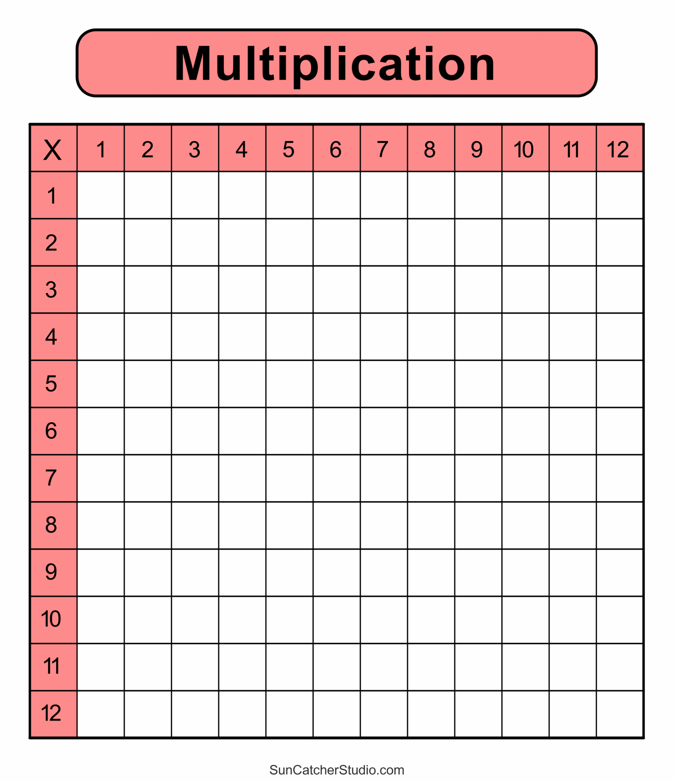 Fill In Multiplication Chart Printable Fill In Multiplication Chart Printable