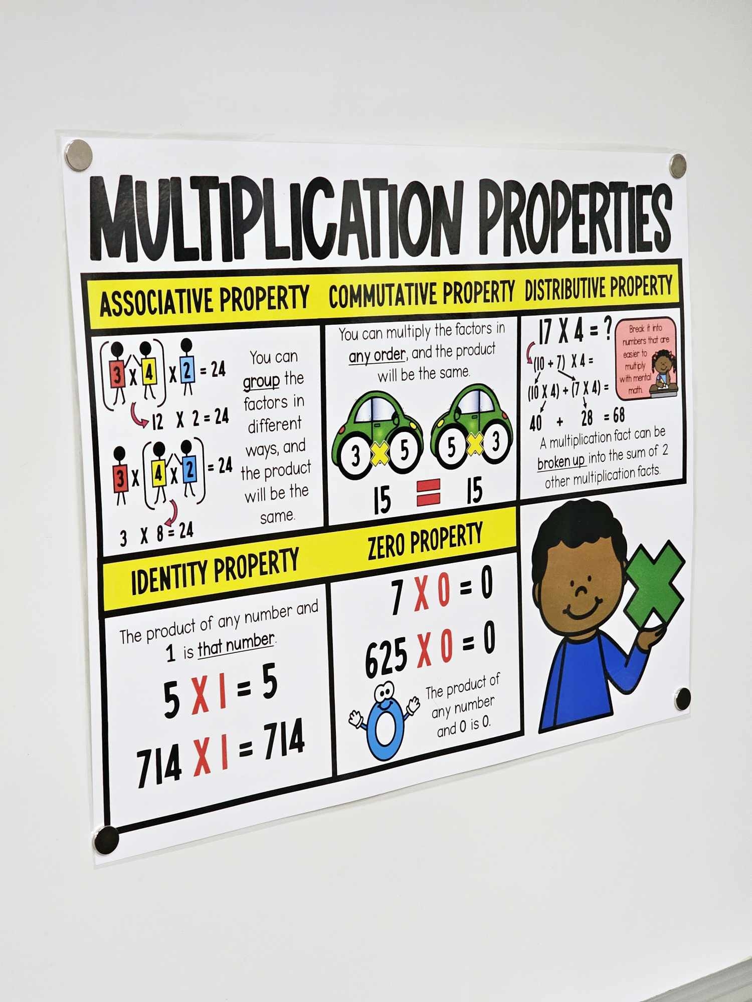 Multiplication Properties Anchor Chart Hard Good Option 1 Multiplication Properties Anchor Chart Hard Good Option 1