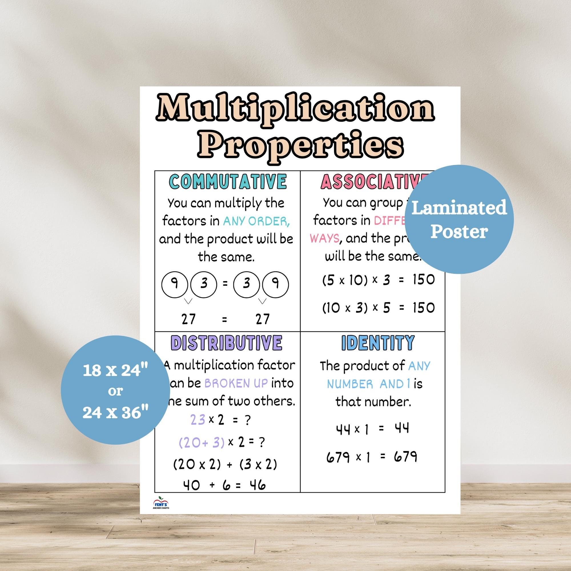 Multiplication Properties Anchor Chart Math Properties Poster Commutative Associative Distributive Identity Math Classroom Poster Multiplication Properties Anchor Chart Math Properties Poster Commutative Associative Distributive Identity Math Classroom Poster