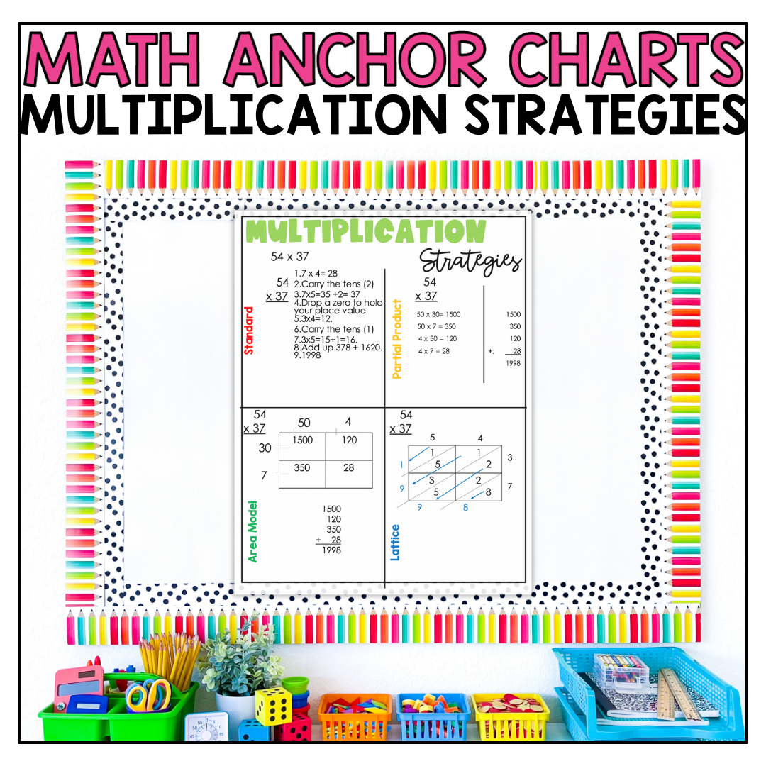 Multiplication Strategies Anchor Chart Math Poster Reference Notebook Guides A Teacher s Wonderland Multiplication Strategies Anchor Chart Math Poster Reference Notebook Guides A Teacher s Wonderland