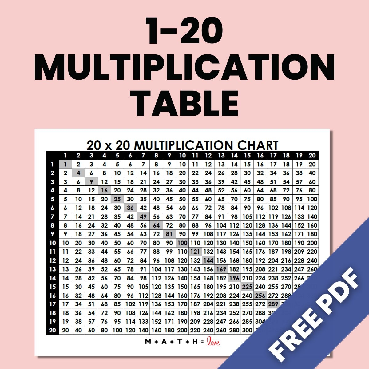 Multiplication Table 1 20 Free Printable PDF Multiplication Table 1 20 Free Printable PDF