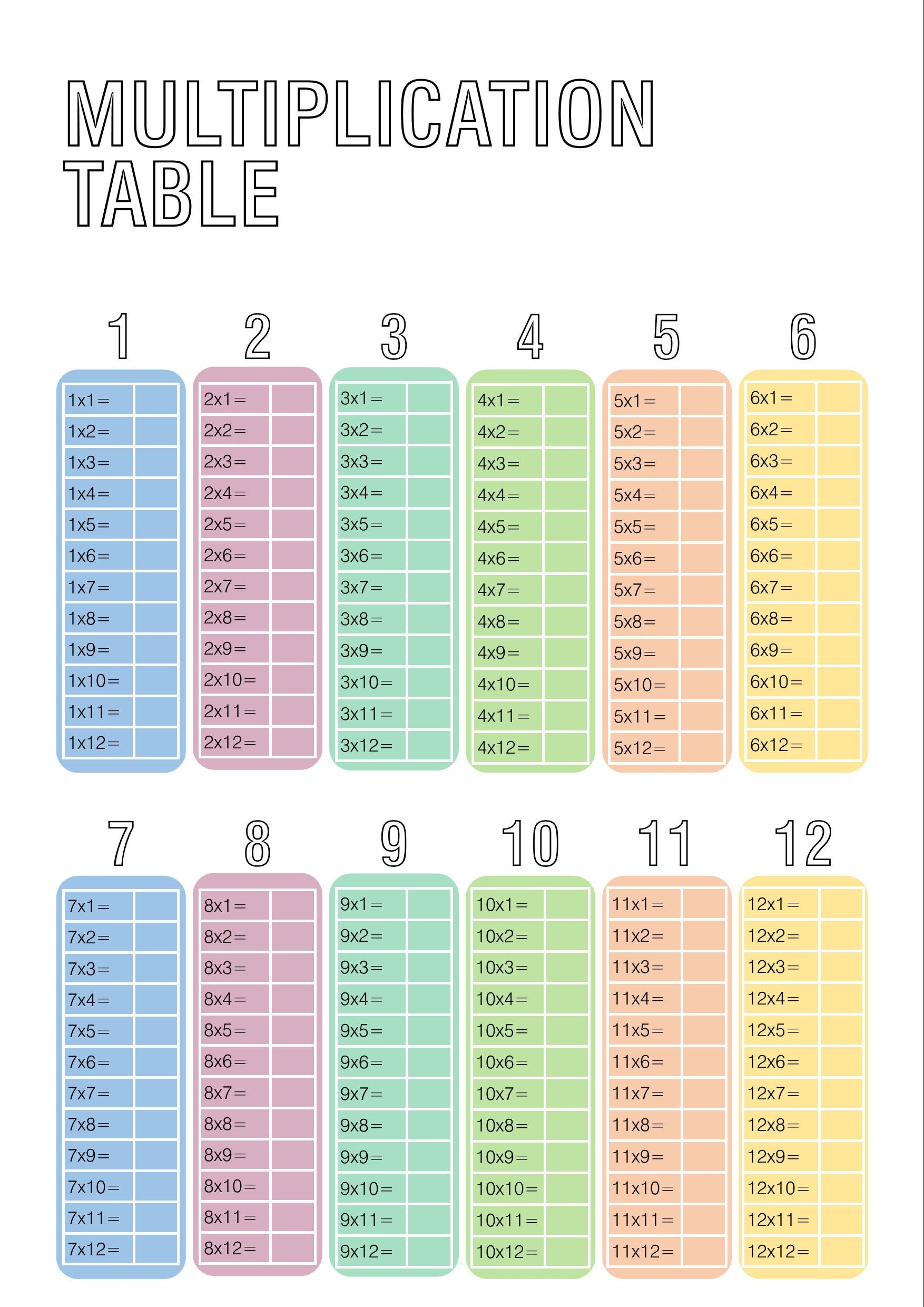 Multiplication Table Fill In The Blank Times Table Poster At Home Learning Primary School Materials Bundle Printable Etsy UK Multiplication Table Fill In The Blank Times Table Poster At Home Learning Primary School Materials Bundle Printable Etsy UK