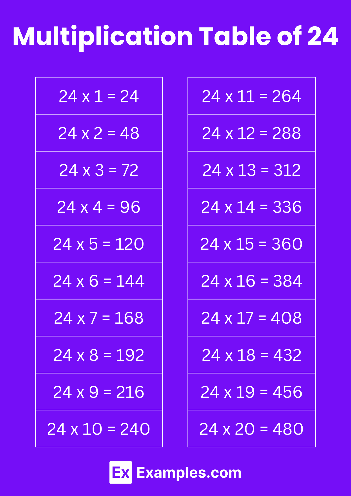 24 Multiplication Chart 24 Multiplication Chart