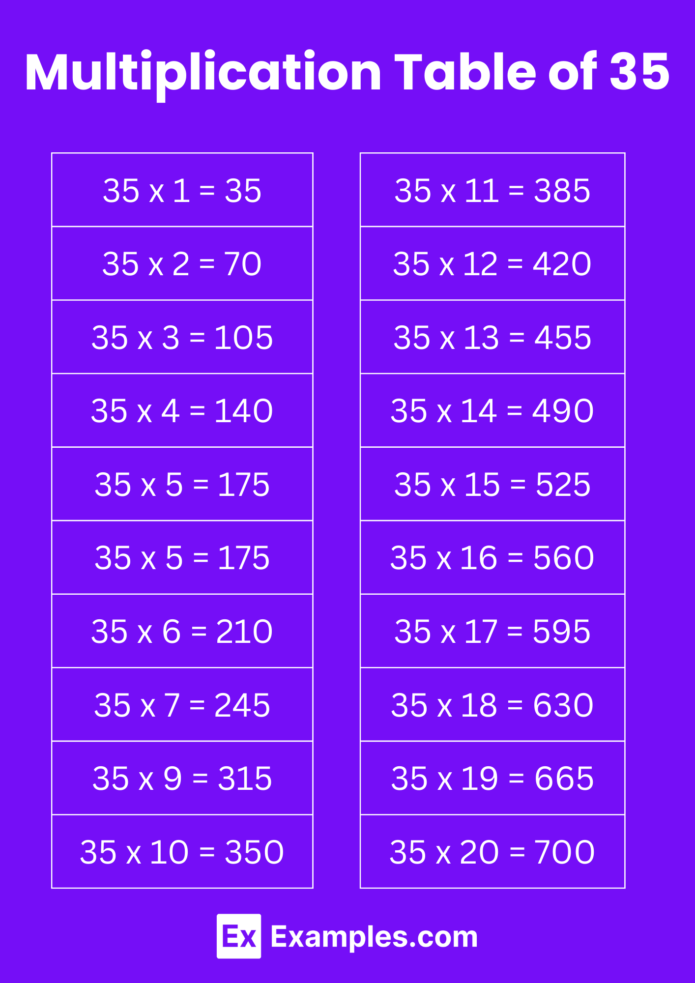 Multiplication Chart 1 35 Multiplication Chart 1 35