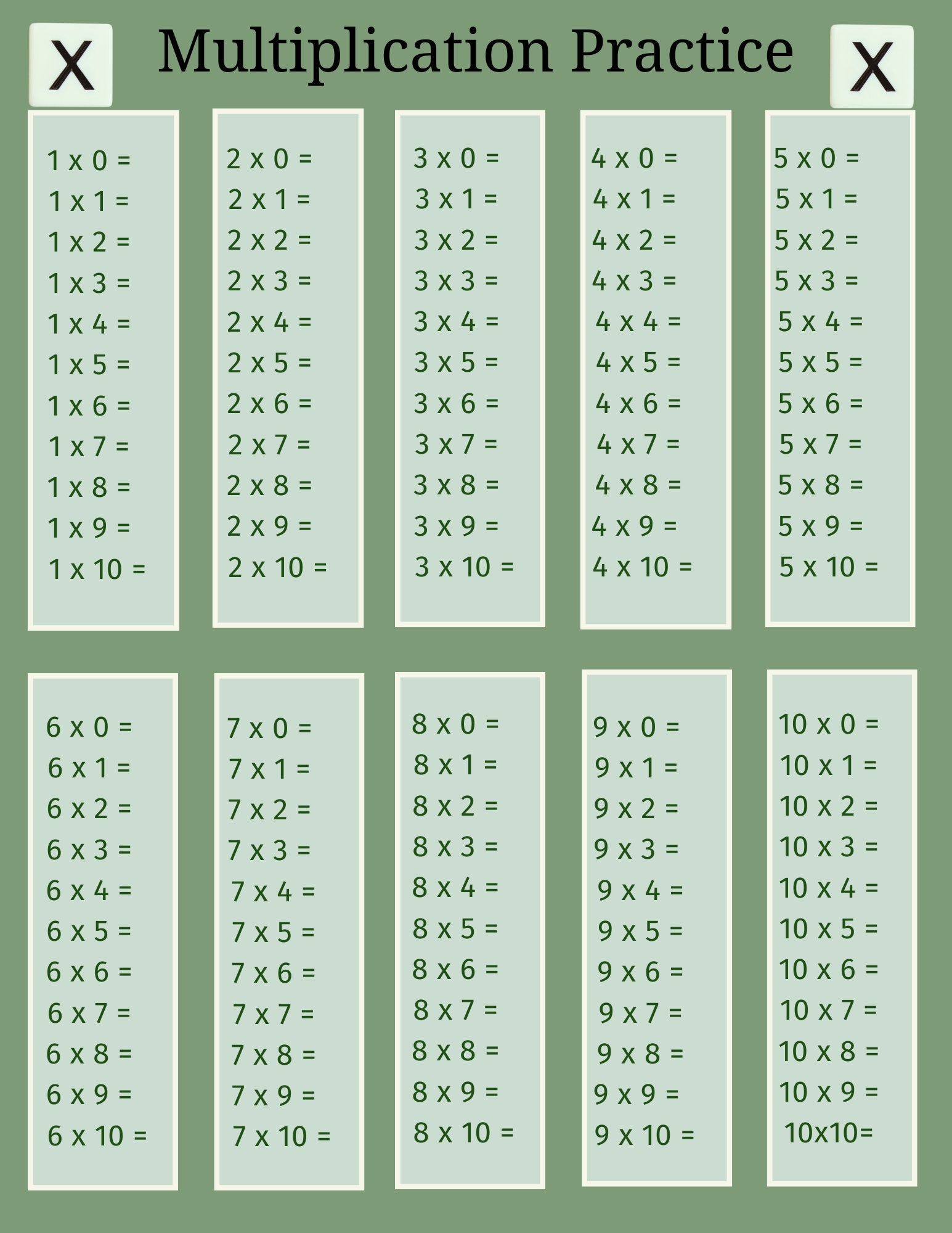 Multiplication Tables 1 10 Printable Etsy Multiplication Tables 1 10 Printable Etsy