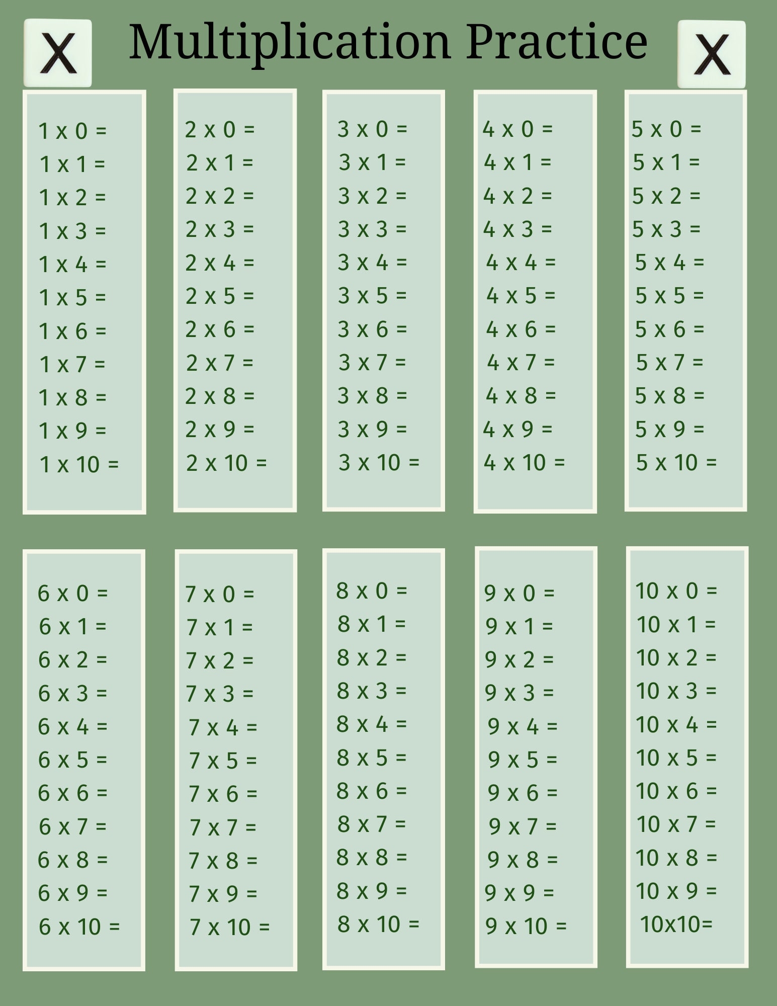 Multiplication Tables 1 10 Printable Etsy Multiplication Tables 1 10 Printable Etsy
