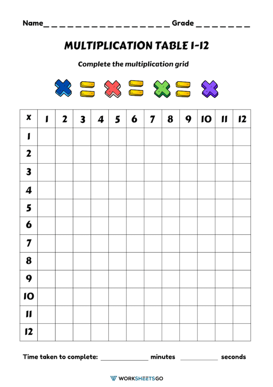 Blank Multiplication Chart 0-12 Blank Multiplication Chart 0-12