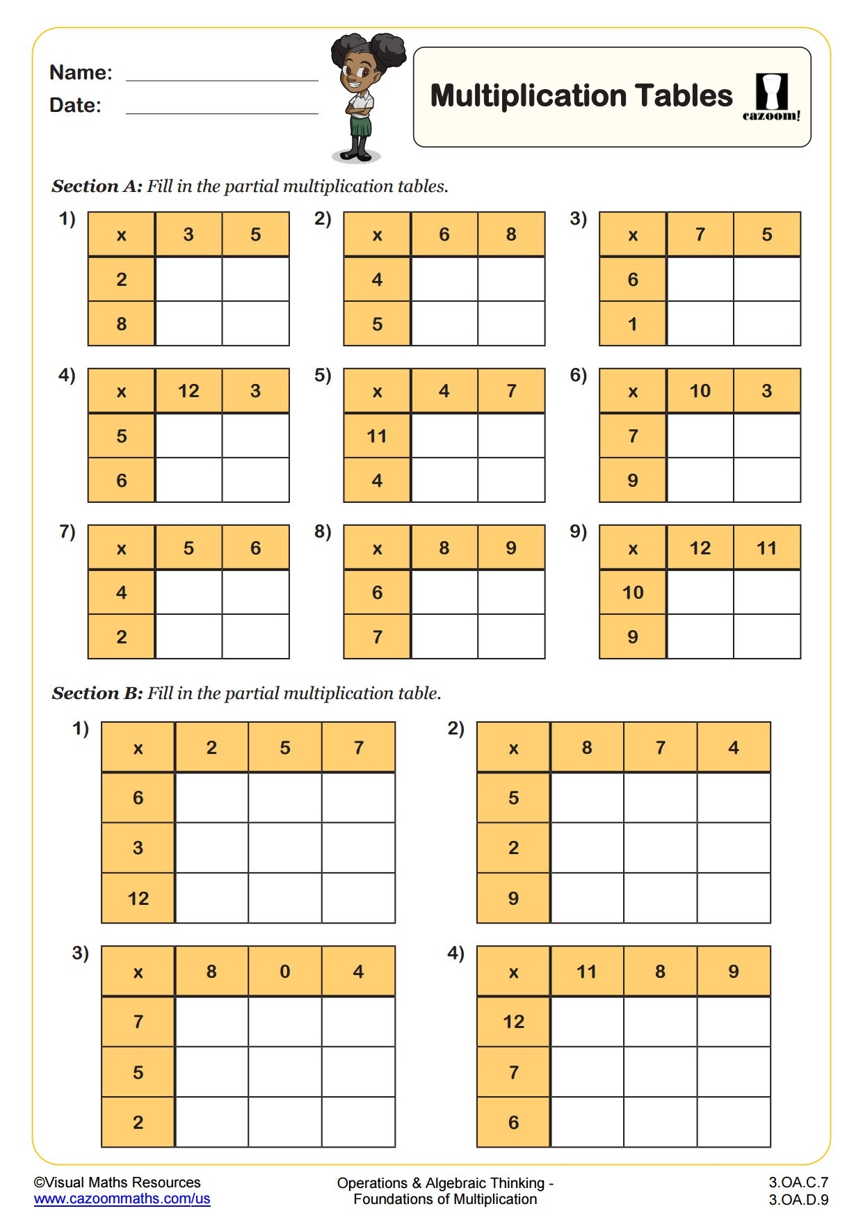 Multiplication Tables PDF Printable Operations And Algebraic Thinking Worksheets Multiplication Tables PDF Printable Operations And Algebraic Thinking Worksheets
