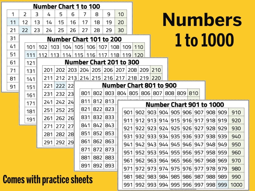 Number Chart 1 1000 Numbers 1 To 1000 Chart Thousands Chart By 10 s Hundred Chart Printable Worksheet Homeschool Kindergarten Etsy Number Chart 1 1000 Numbers 1 To 1000 Chart Thousands Chart By 10 s Hundred Chart Printable Worksheet Homeschool Kindergarten Etsy