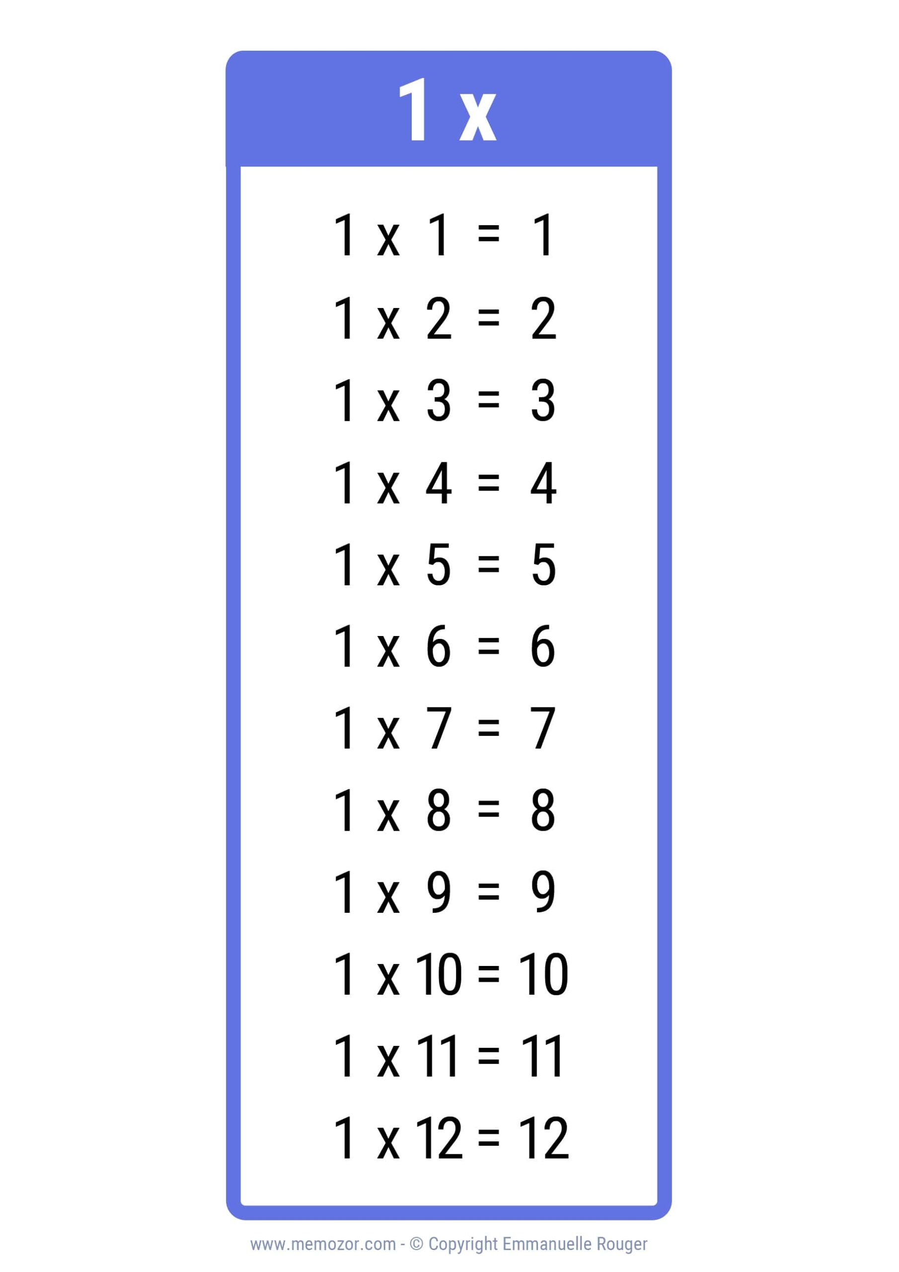 Pretty 1 Times Table Chart Print For Free many Colors Memozor Pretty 1 Times Table Chart Print For Free many Colors Memozor